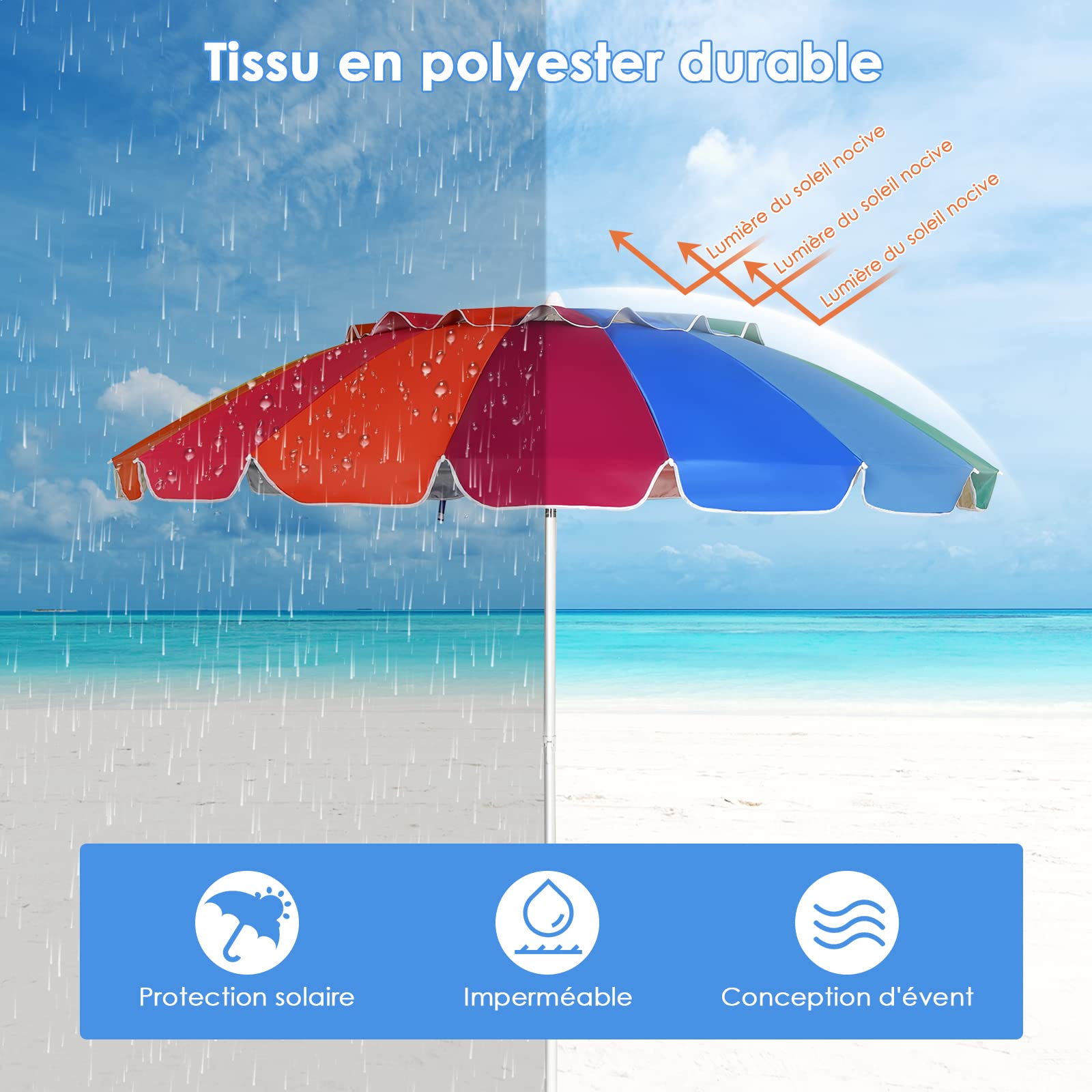 RELAX4LIFE Parasol de Plage Inclinable Ø245 cm (Multicolore)