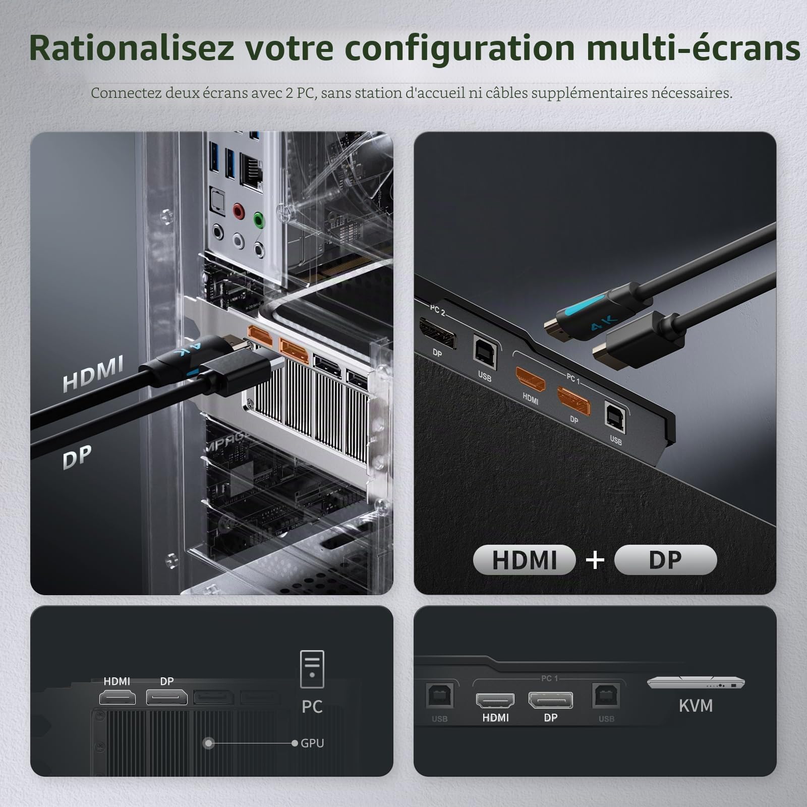 TESmart Commutateur KVM DisplayPort + HDMI 2 PC 2 écrans 4K@60Hz KVM Dual Monitor 2 ports mode étendu émulation EDID USB 2.0 audio L/R raccourcis clavier