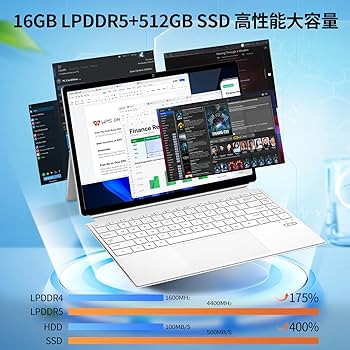 NIAKUN 2 in 1 タブレット PC N100/16GB+512GB Amazon.co.jp: ノートパソコン N100 NIAKUN ノートpc 薄型 16