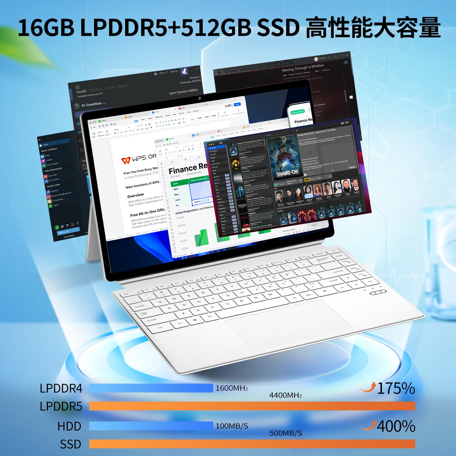 NIAKUN 14インチノートPC 16GB N100 タッチパネル 1TB Amazon.co.jp: NIAKUN 2 in 1 タブレット N100 ノートパソコン