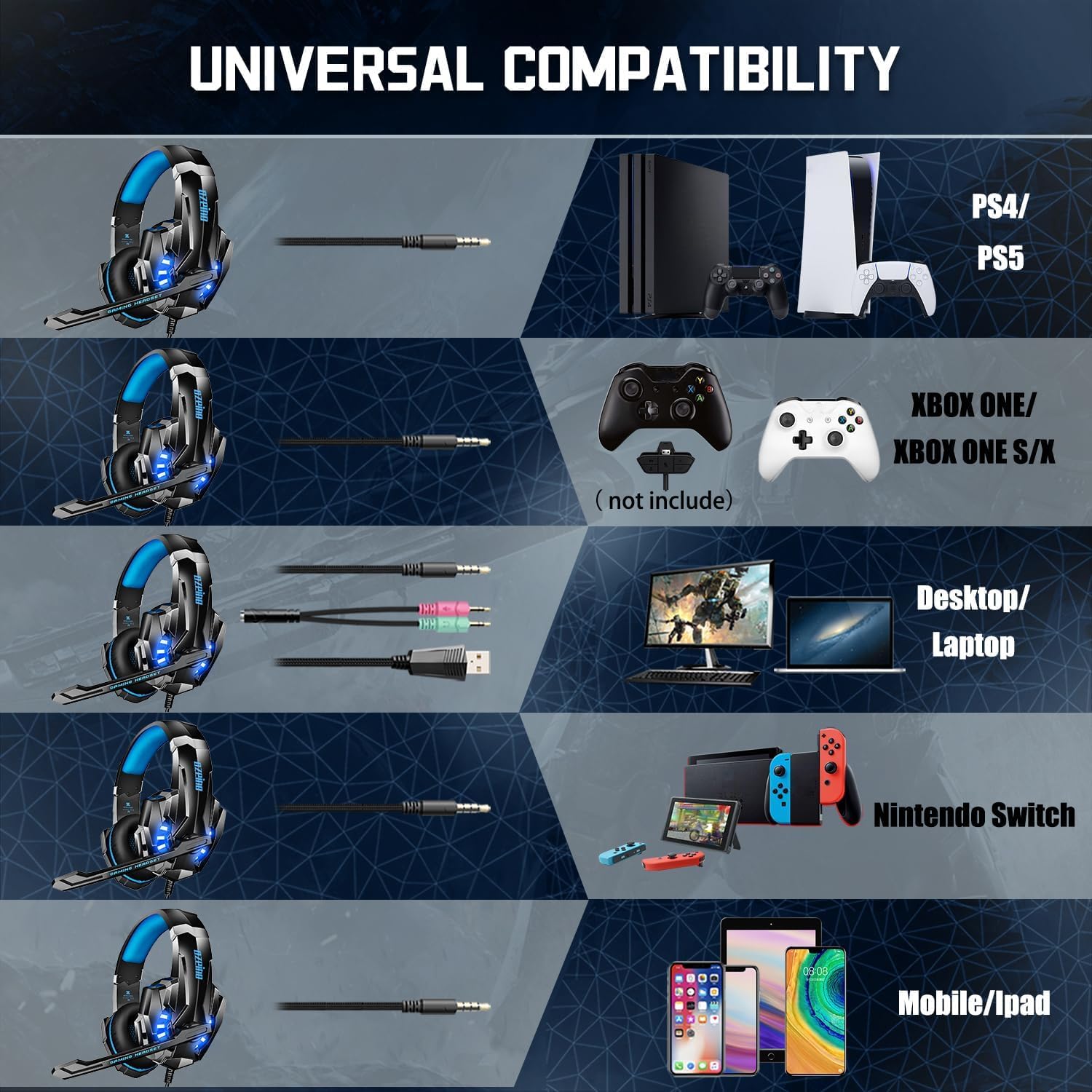 Ozeino Cuffie da gaming, per PS4, PS5, pc, Xbox One, Switch, audio stereo 3D, con microfono a cancellazione del rumore, con jack da 3,5 mm