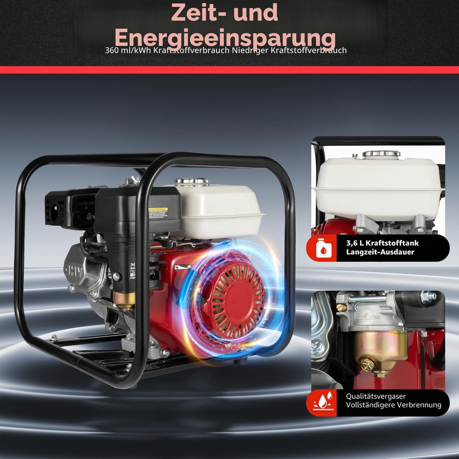 6,5PS Benzin-Wasserpumpe, 2 Zoll 4-Takt Motor Gartenpumpe, Schmutzwasserpumpe Gartenpumpe Teichpumpe für Teich Garten oder Haus (4.8kw, Max.36 M³/H, Max. 28 m Förderhöhe, 3,6L Tank) wasserpumpe benzin