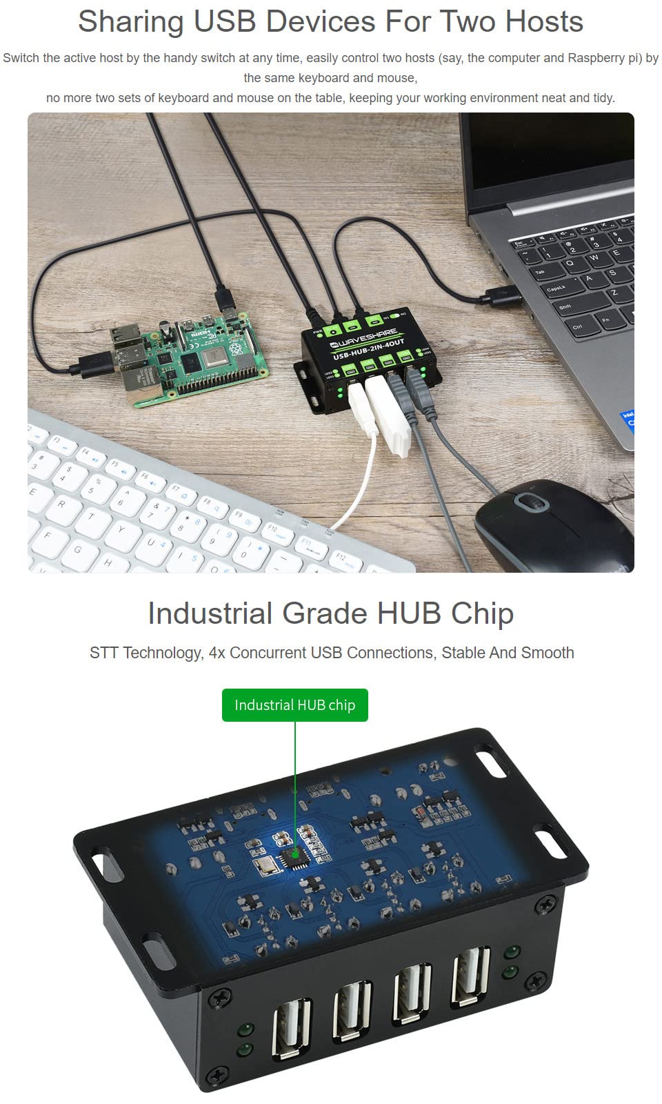WaveShare Hub USB Industriale con 4x Porte USB 2.0 e Doppio Host Comm, 21,92