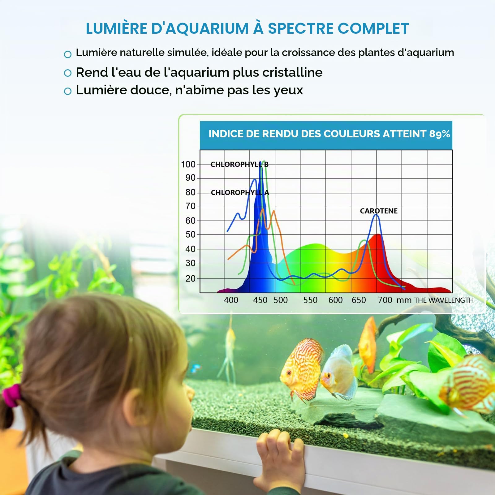 Hygger 32W Lampe LED Aquarium, 111-137cm Rampe LED avec Minuterie, Dimmable, Support reglable, pour Eclairage(Blanc, Bleu, Rouge)
