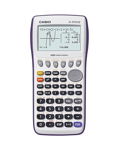 Calculadora gráfica Casio, Blanca (FX-9750GII)