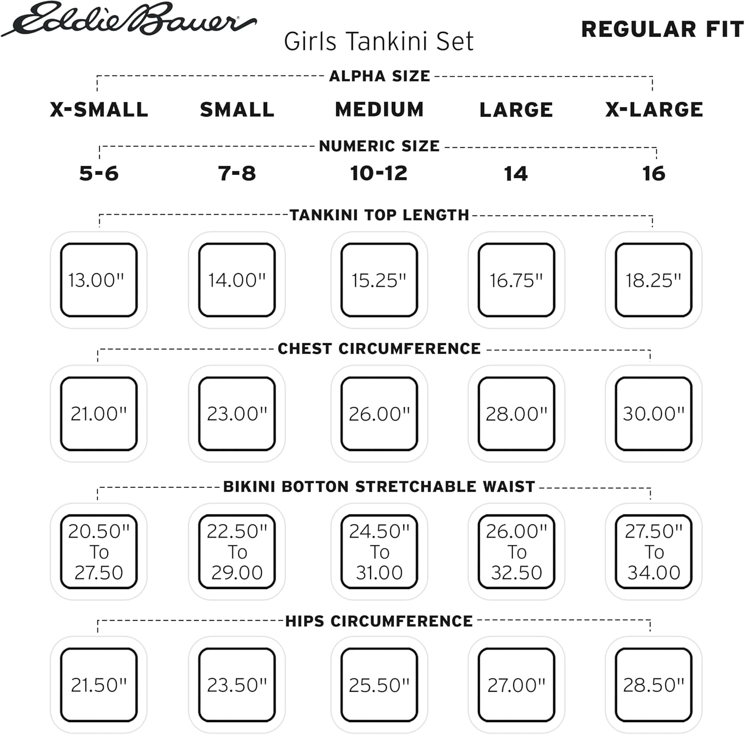 Eddie Bauer Girls' UPF 50+ Swim Bikini Bottom and Racerback Tankini Set