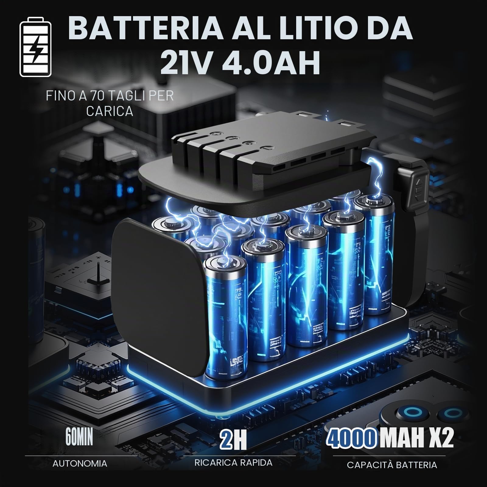 SWANSOFT Motosega telescopica a batteria da 8''(20cm), 600 W/2 x 21V 4000 mAh, professionale, Lubricación Automática, 10m/s (CS-10)