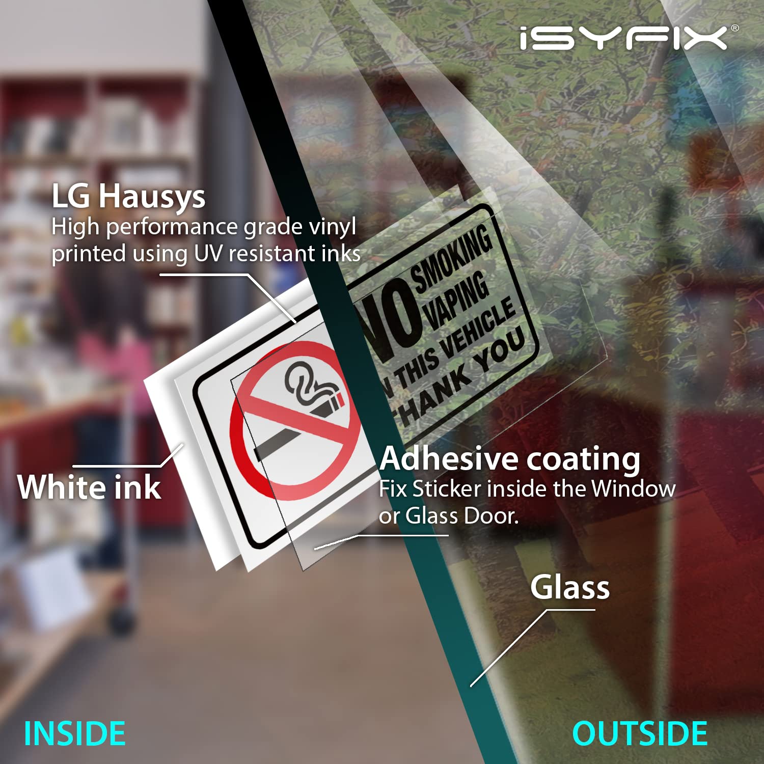 Snapklik.com : iSYFIX No Smoking No Vaping For Vehicles Stickers - 6 ...