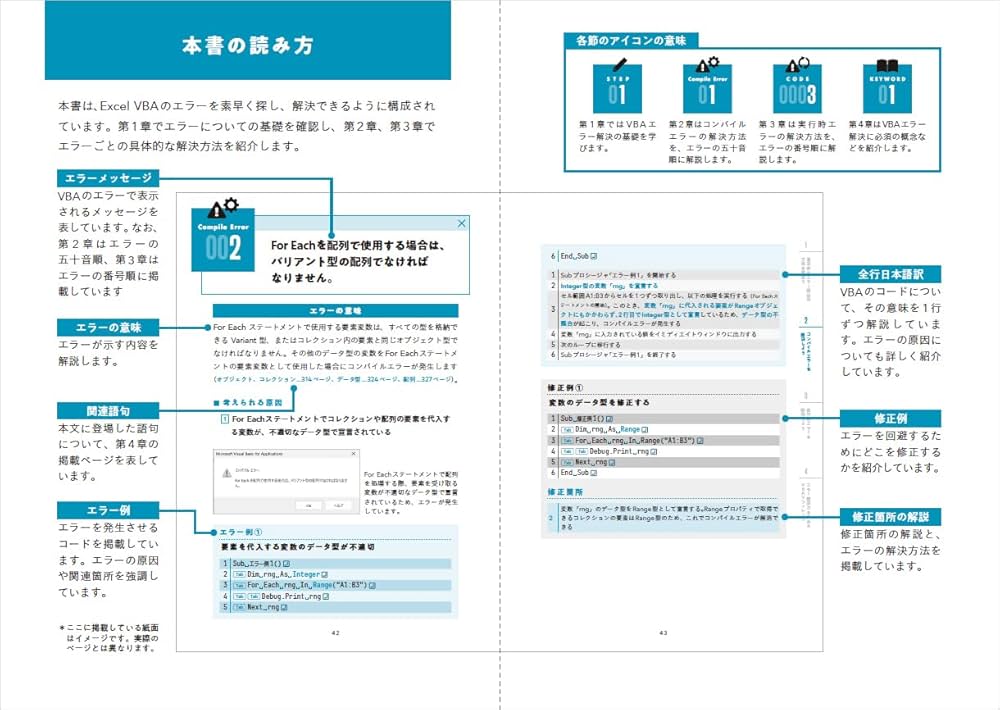 【裁断済み Excel本6冊セット】Excel VBAのエラーを直す本　他 Excel VBAのエラーを直す本 なぜ、あなたのVBAはスムーズに動か
