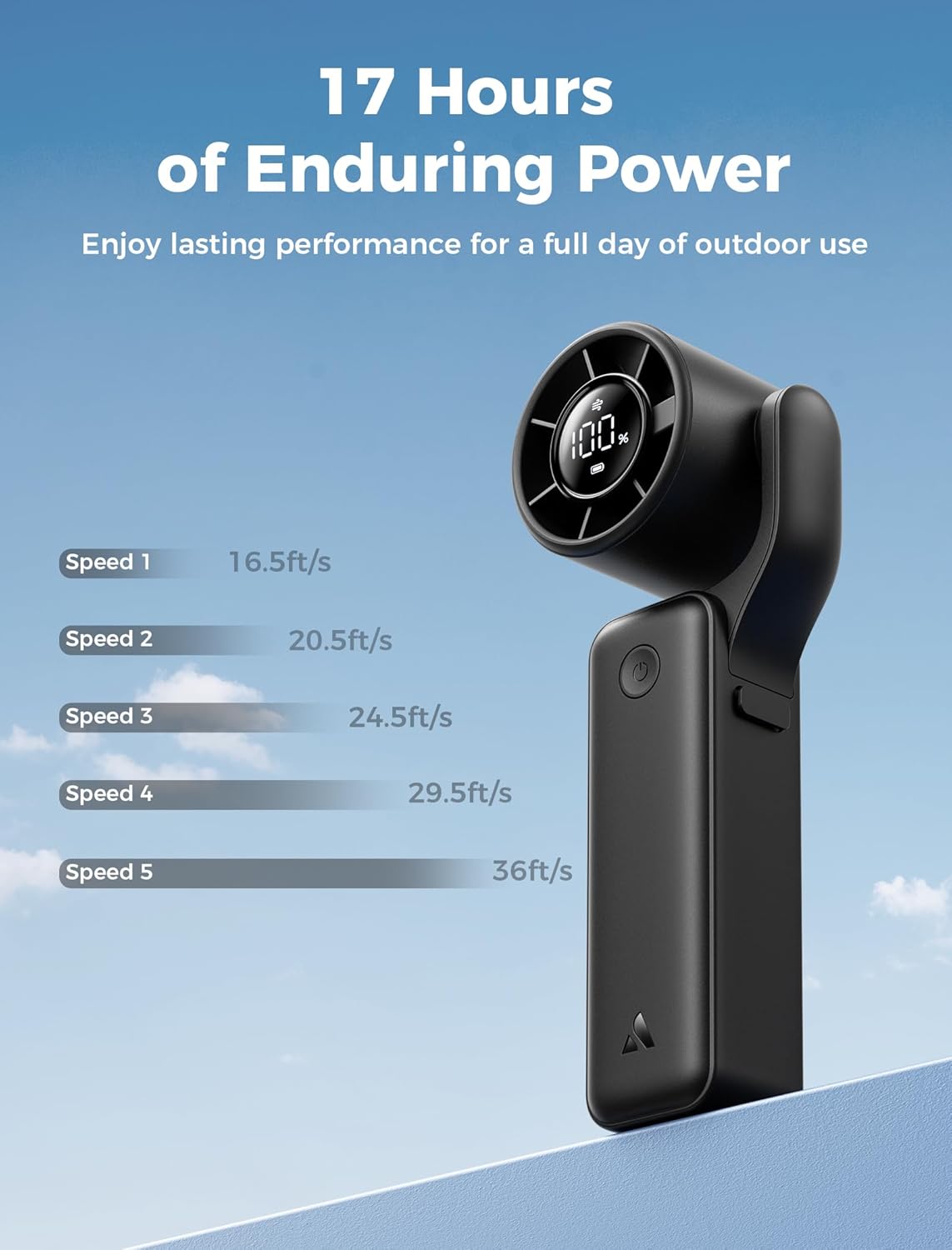 Aecooly Ultra-Pocket Portable Handheld Turbo Fan, 5 Gear AirGimbal Jet Force Airflow, Up to 17 Working Hours, USB Rechargeable Personal Battery Operated Mini Fan, for Travel/Outdoor/Vacation -Black - Image 7