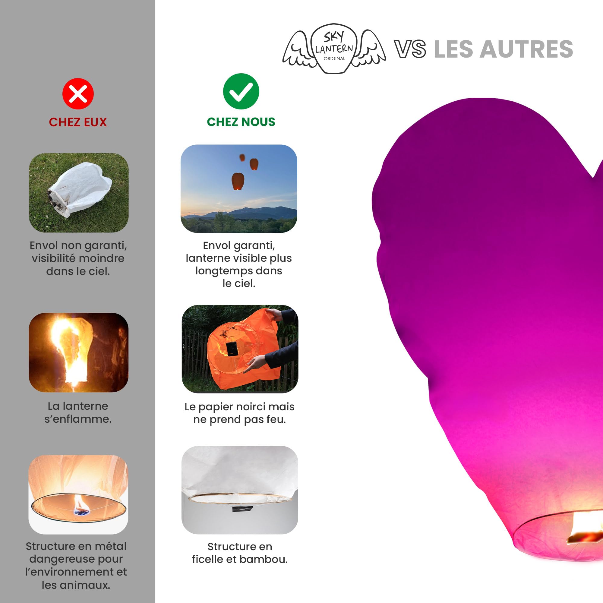 Lot de 10 Lanterne Volante en forme de coeur 60 x 120 cm - 10x Lanterne Chinoise Volante Rose - Lanterne Papier idéal pour soirée romantique, St Valentin et mariage en extérieur