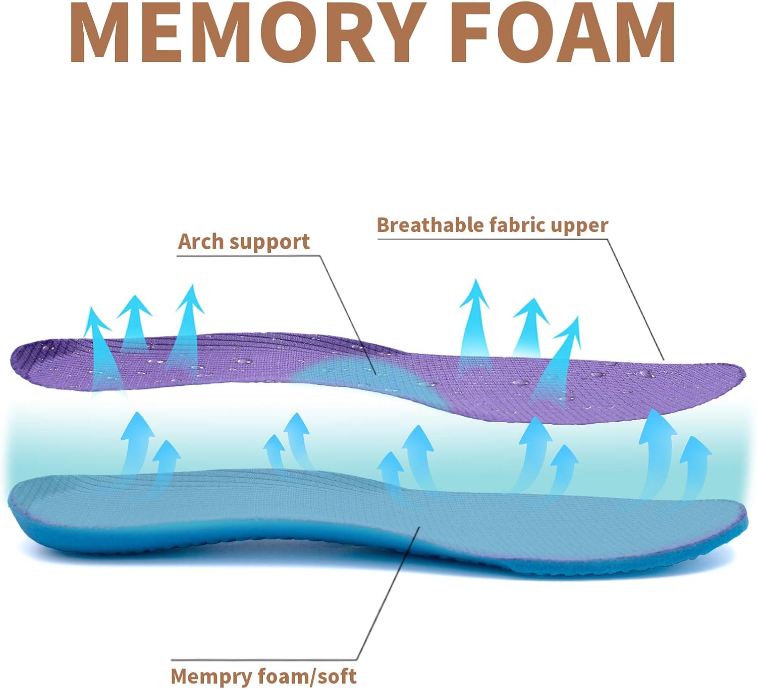 قیمت و خرید از آمازون عکس 5
