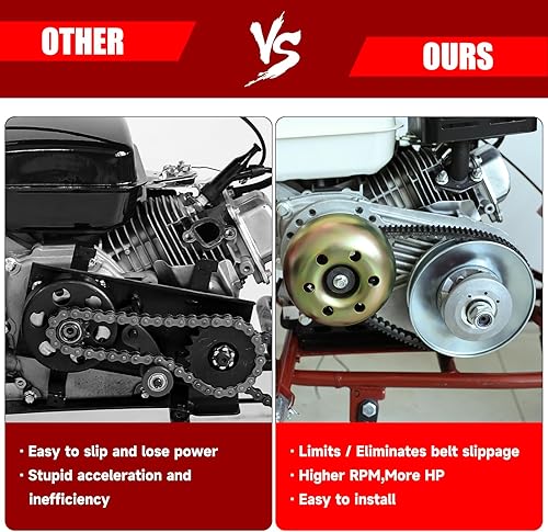 Miniatura 5 de GREHUA Embrague de controlador de convertidor de par serie 30 para Predator 212cc 196cc 6.5hp GX160 CT200U BT200X 208cc Briggs Stratton Engine