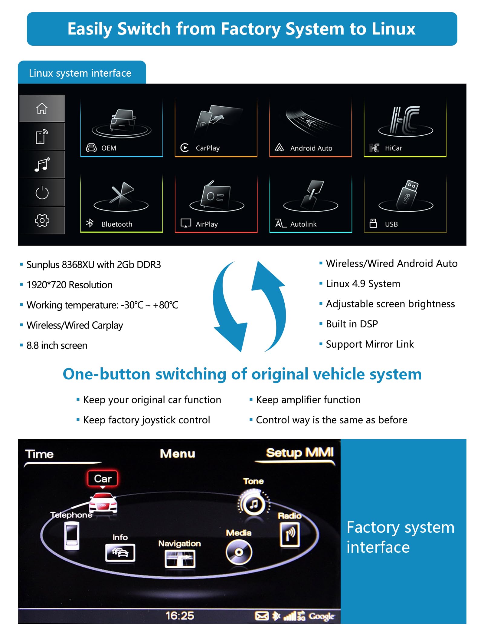 Autoradio écran Tactile 8,9" avec Carplay sans Fil et Android Auto pour Audi Q5 2009-2017 avec système MMI 2G, Prend en Charge Mirrorlink, caméra, Navigation