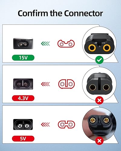 Miniatura 3 de Accessory USA Cargador de CA para Philips Norelco 7310XL 7315XL 7325XL 7340XL 7345XL 7349XL