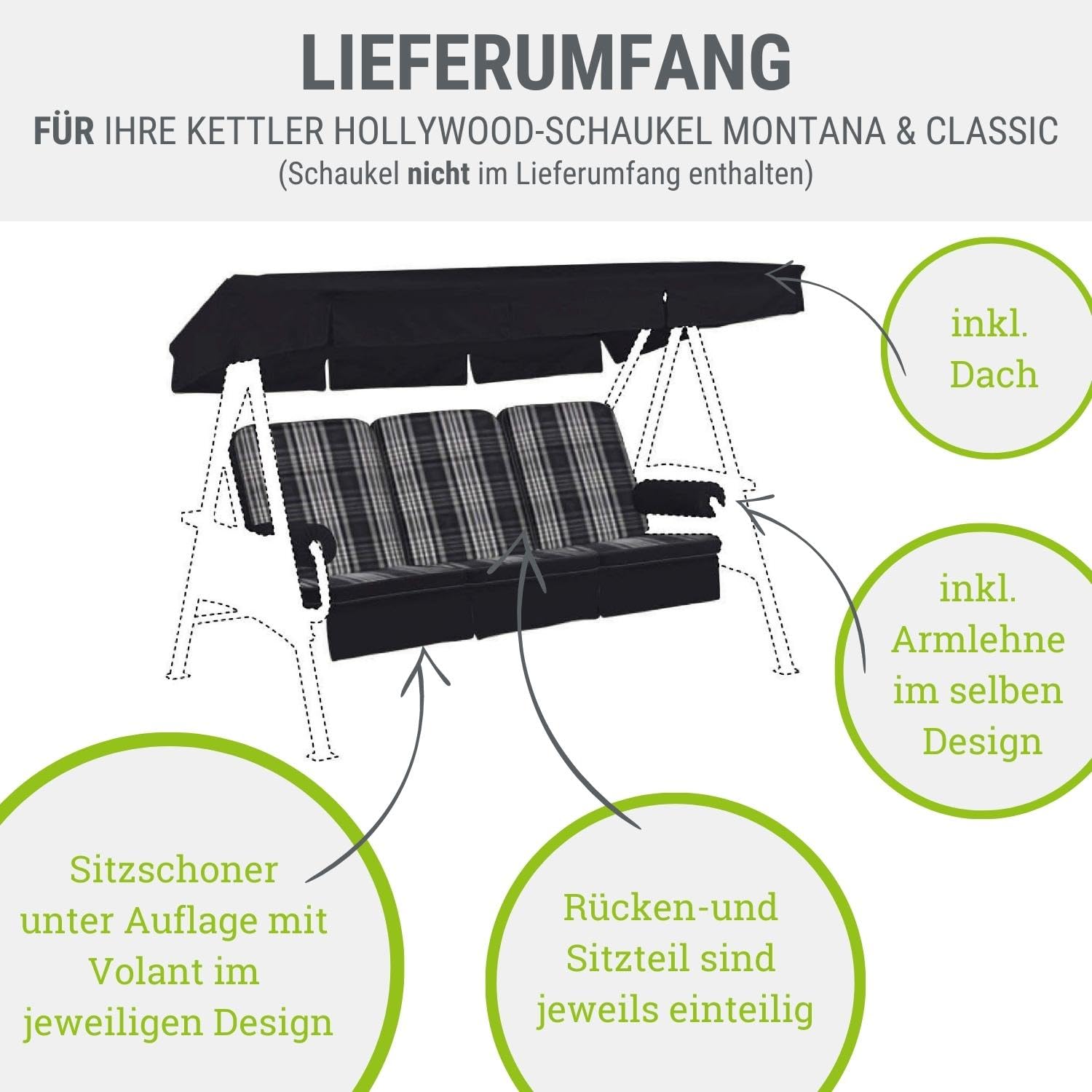 Hollywoodschaukel Auflage Anthrazit-Beige-kariert 56/64x180x8cm I Schaukelauflage UV-beständig mit Dach I Atmungsaktive Schaukel-Auflage I Dessin 2428