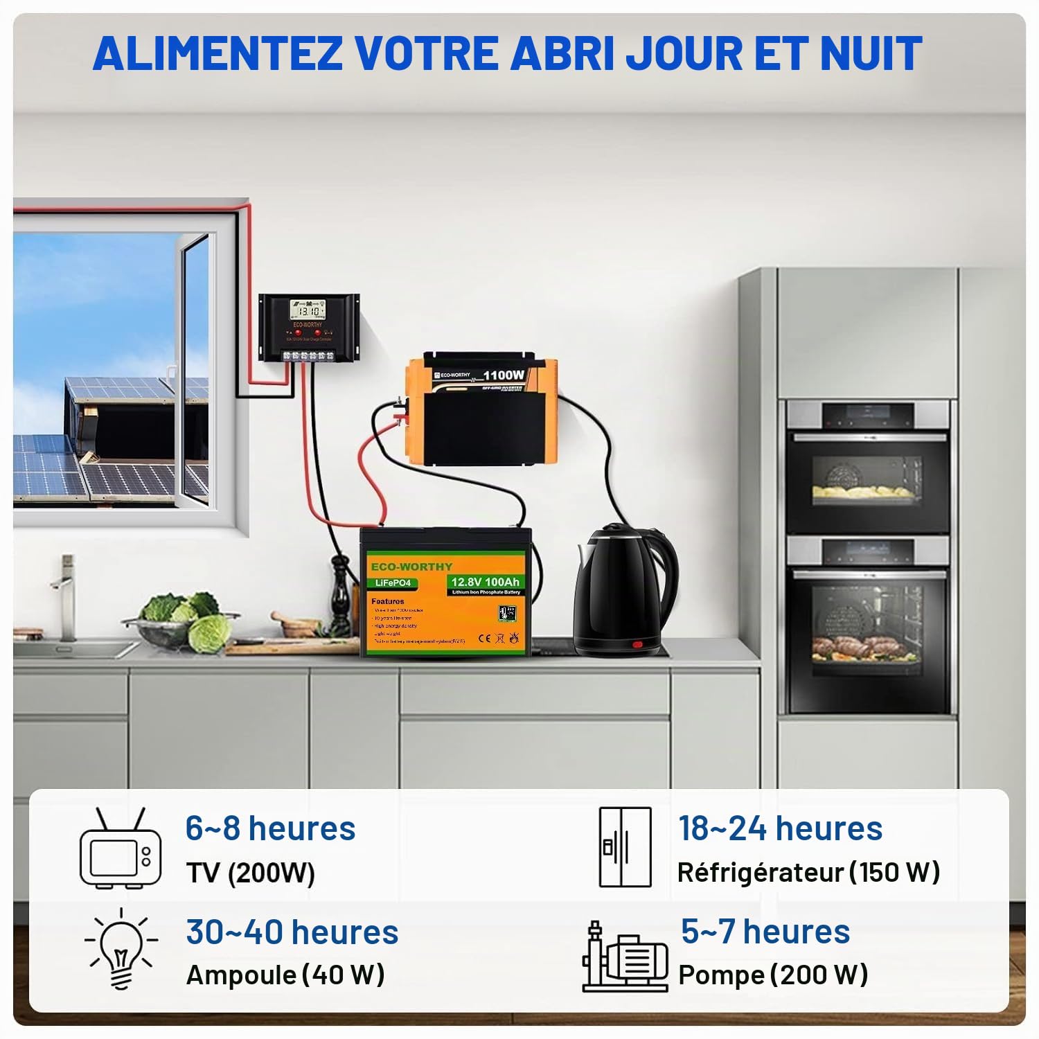 ECO-WORTHY Kit Panneau Solaire avec Batterie 480 Watt hors réseau : 4 panneaux solaires+100Ah batteries au lithium+60A contrôleur de charge+1100W onduleur+accessoires de montage pour la maison, RV