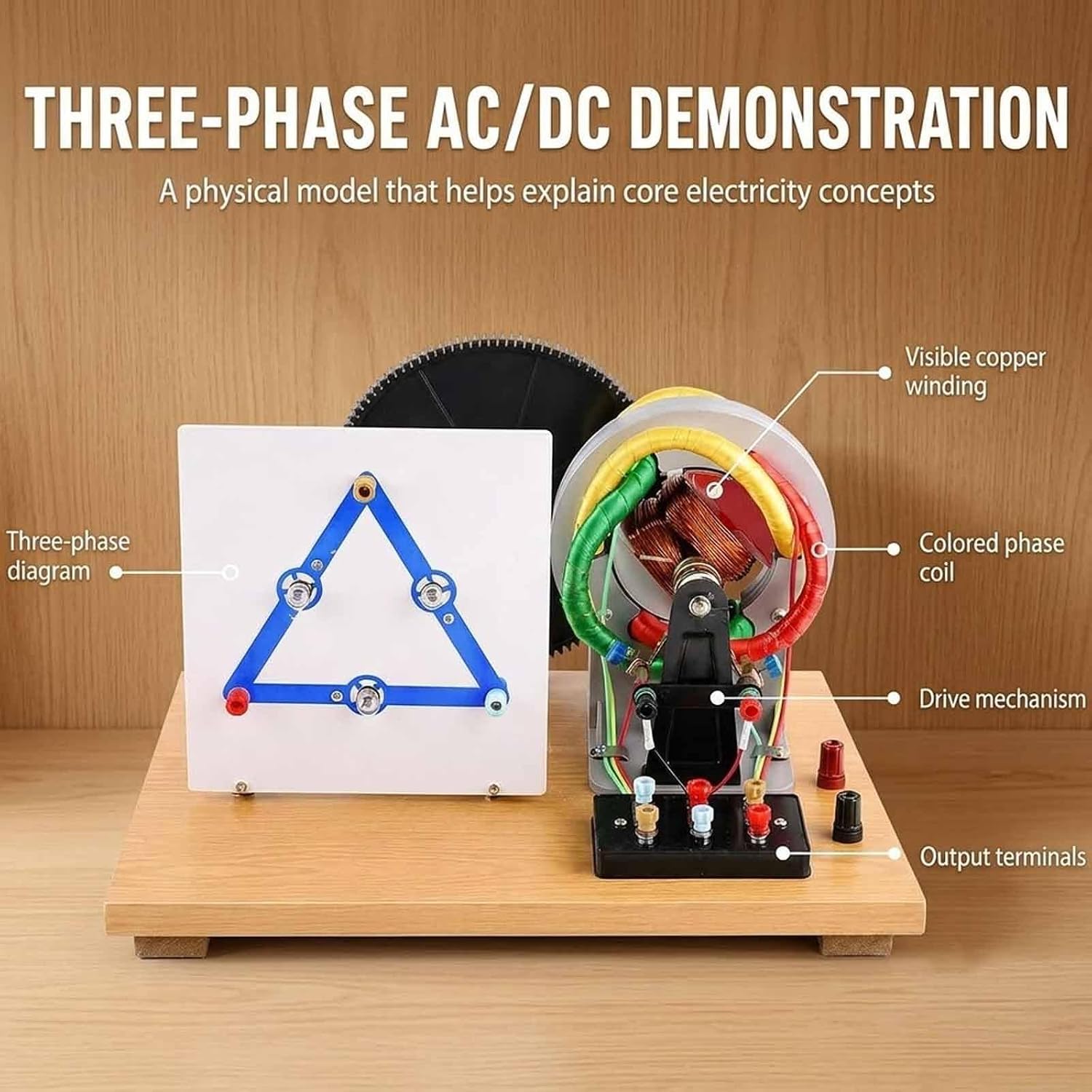 Modèle Réduit De Générateur Triphasé AC/DC À Manivelle, Maquette Physique Permettant Dobserver La Structure Et Le Principe De Fonctionnement du Générateur, pour Une Démonstration en Classe.