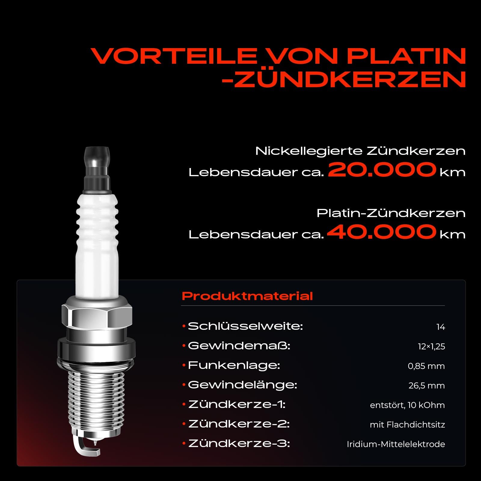Frankberg 1 bobina di accensione + 4 candele 8200702693 | Compatibile con: K.a.n.g.o.o KC0/1, Talia II LU, Clio IV Grandtour KH, Logan MCV II, S.a.n.d.e.r.o BS
