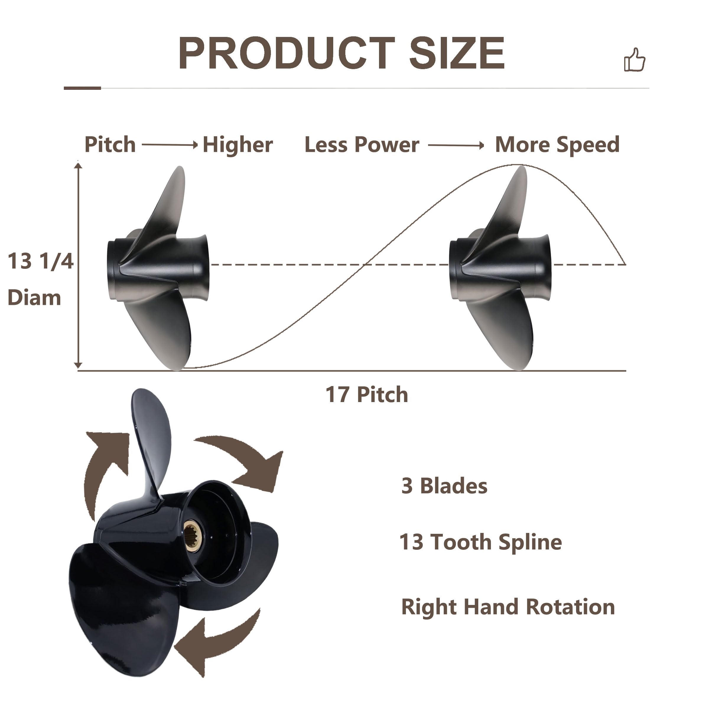 Amazon.com : Boat Outboard Propeller 13 Spline 13 1/4 x 17(13.25