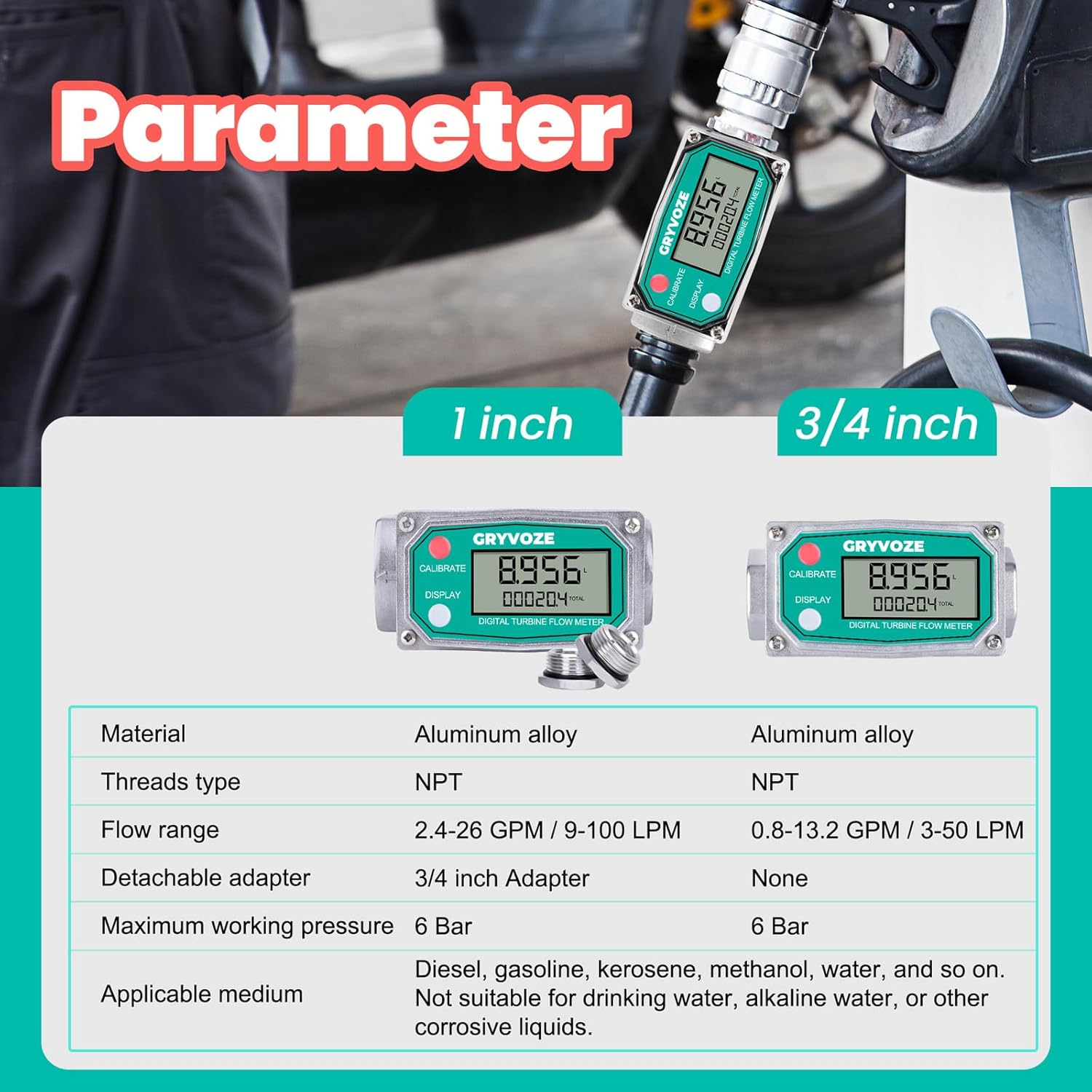 Parameter table comparing 1 inch and 3/4 inch flow meter specifications