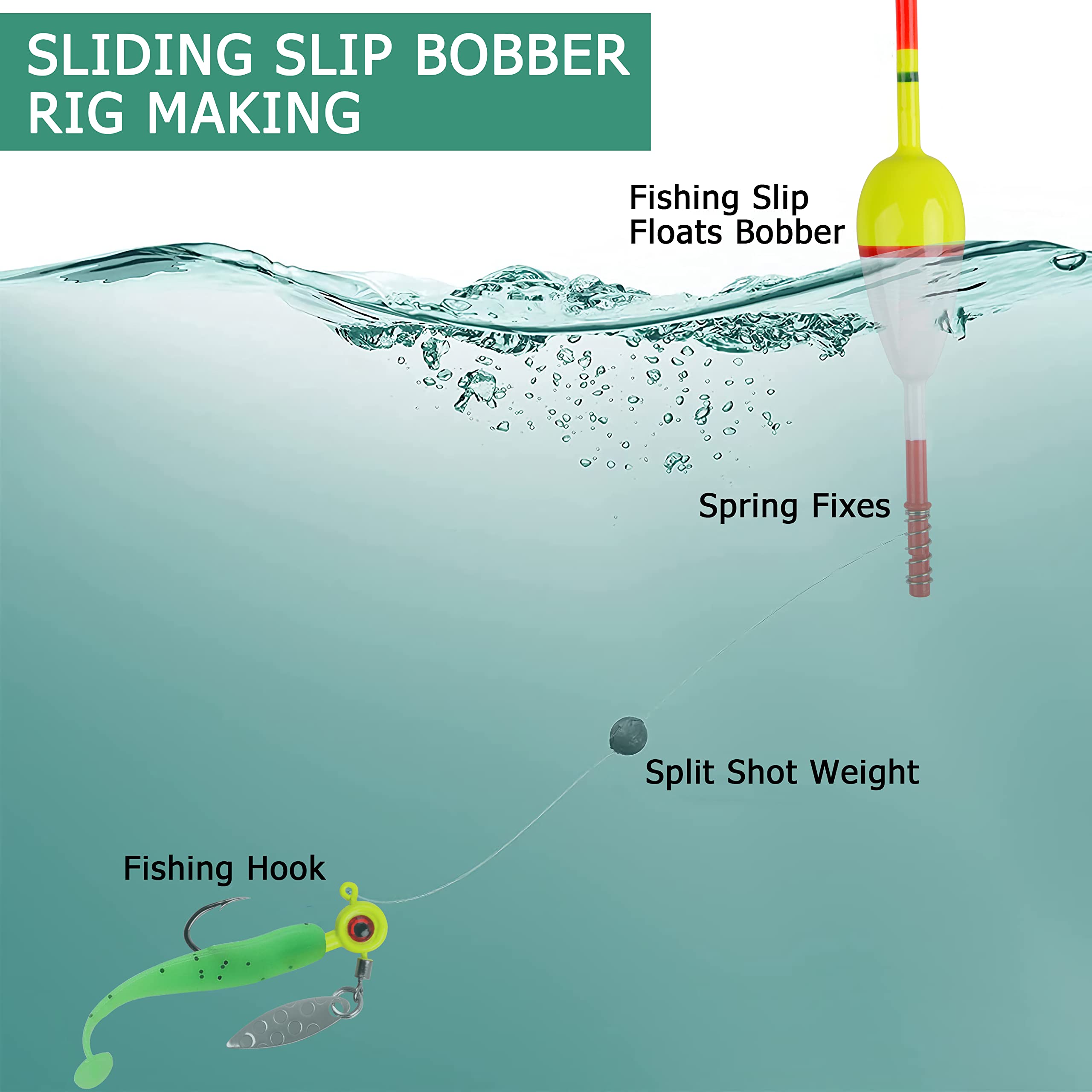 Slip Bobbers for Crappie Fishing Floats and Bobbers Wood Slip Floats Stick Bobbers for Crappie Panfish Walleyes Trout Bass Fishing,490# 20PCS