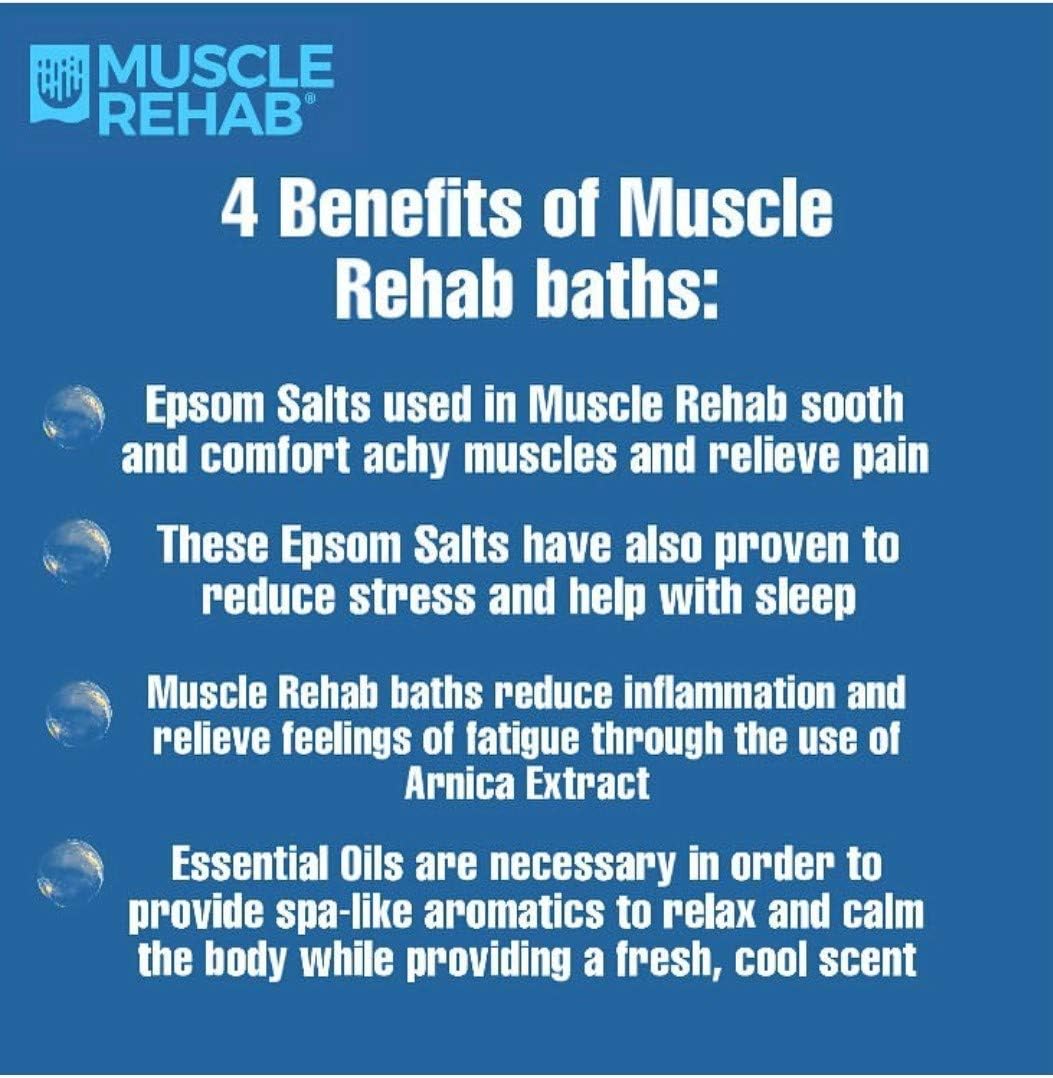 Sports Recovery Intro Gift Set (2) Sets- Fast-Absorbing Muscle Soak for Post-Workout or Run - Bath Bombs and Soak for Sore Muscles - Foot or Hand Soak Bombs - Soothe Joints, Pain Relief - Image 5