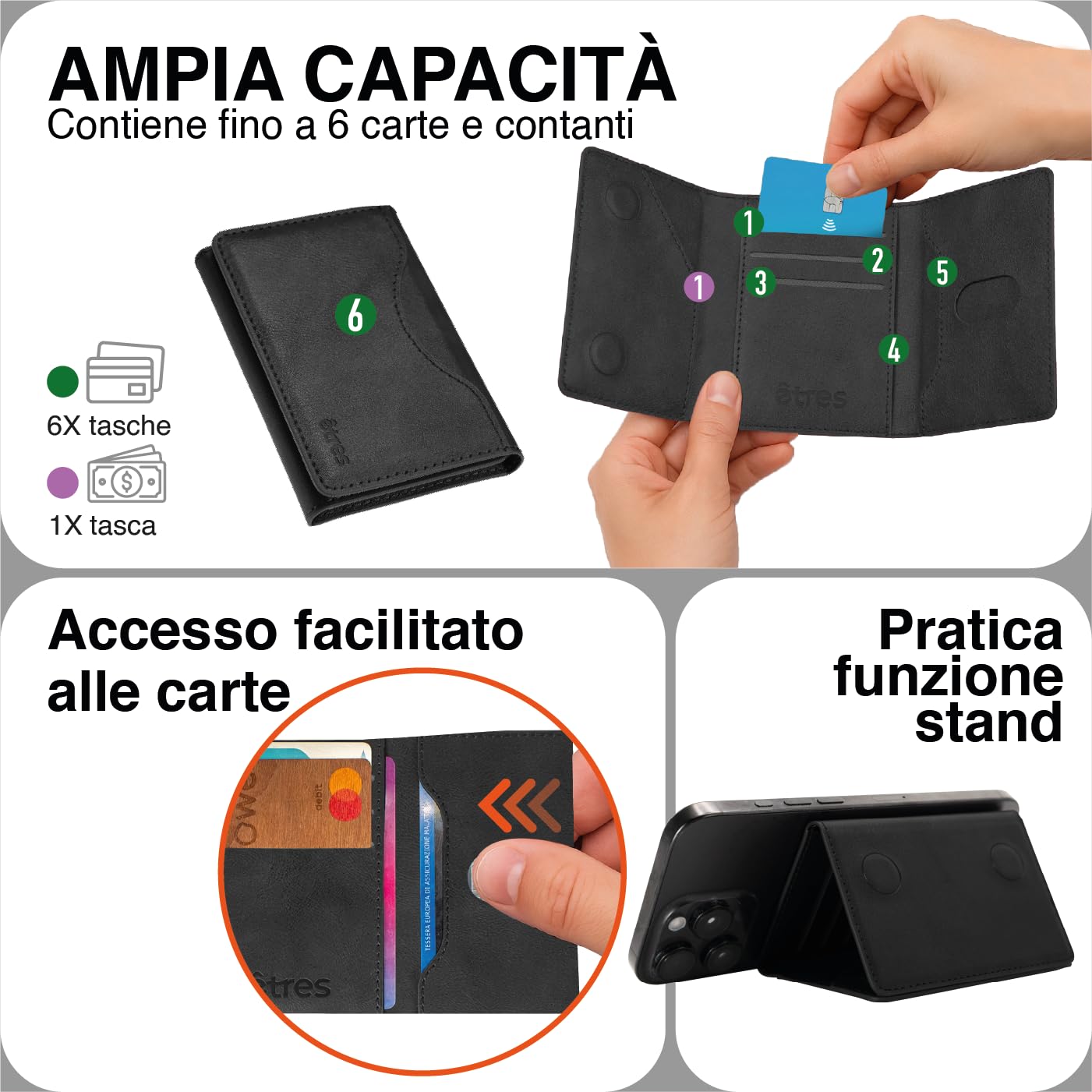 Etres Portafoglio Magsafe, Rfid protezione, o pagamento contact less, Compatibile con MagSafe per iPhone 16/15/14/13/12 Serie, Porta Carte in PU leather, tasca contanti e 6 tasche per le carte (NERO)