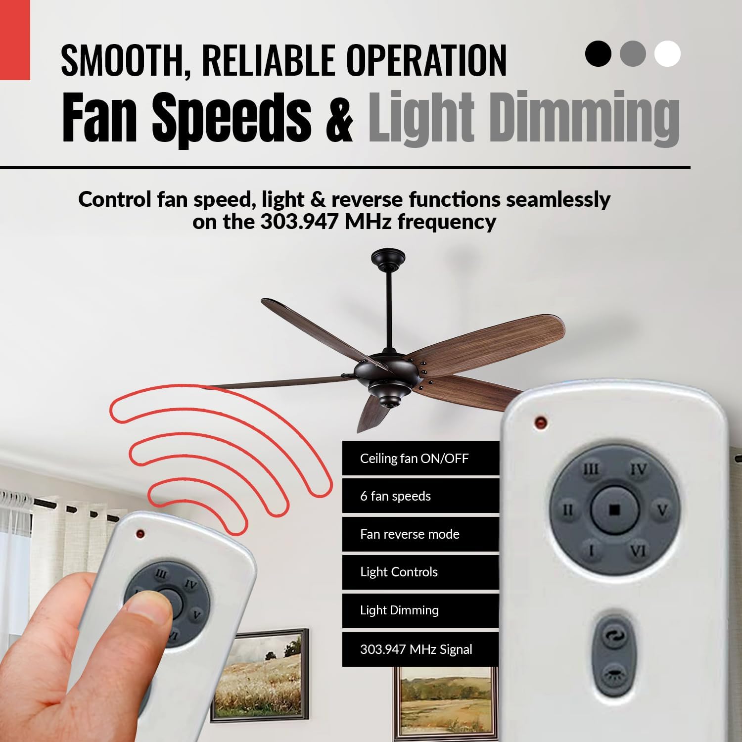 Anderic Ceiling Fan Kit RH786R / RR787T for DC 6-Speed Ceiling Fans fits Casablanca Fanimation Slinger Holliston Panama Stealth Fellini