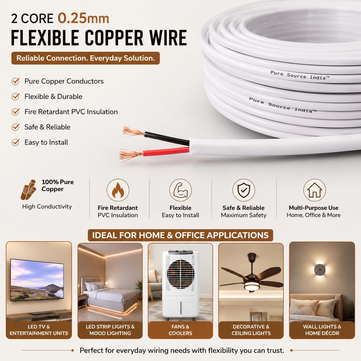 Pure Source India Flexible 0.25mm x 2 Core Round Copper Electrical Wire, Load Capacity- 2 Ampere / 450 Watt (White -15 MTR.) — Amazon image 4