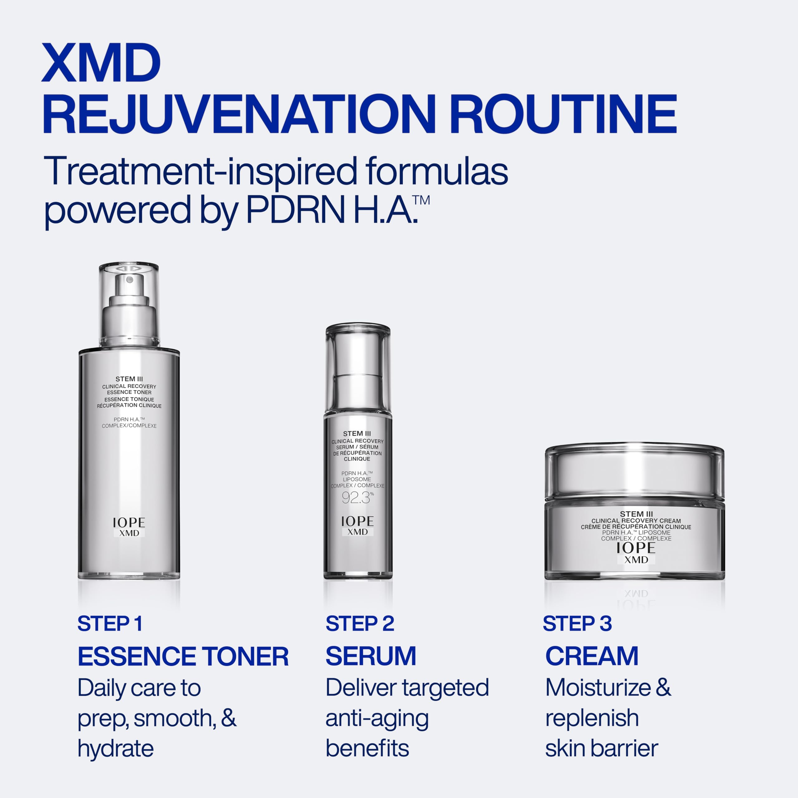 IOPE XMD Stem III Clinical Recovery Serum - Professional PDRN Treatment-Level Results - Visibly Firms, Plumps Volume, and Refines Pores - With Hyaluronic Acid - 1.69 fl. oz.