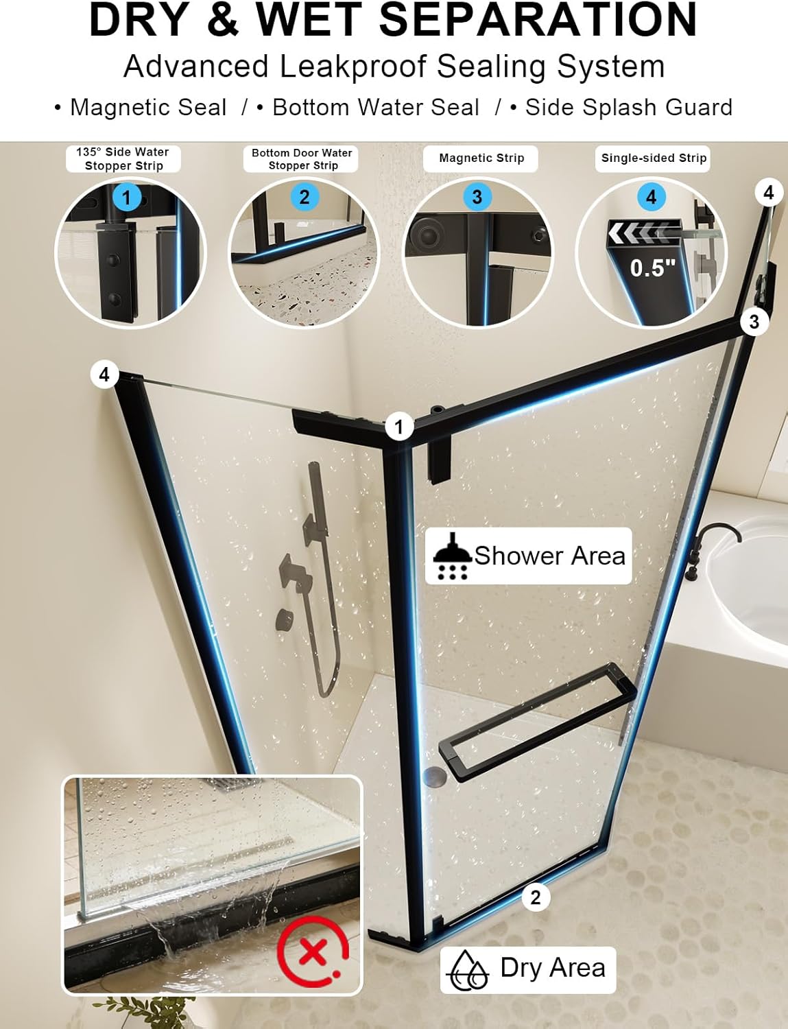 36 x 72 Neo-Angle Corner Shower Door, Frameless Pivot Shower Enclosure with 1" Adjustable Width, 1/4" Clear Tempered Glass with Explosion-Proof Film & Nano Coating, Matte Black, Base Not Included