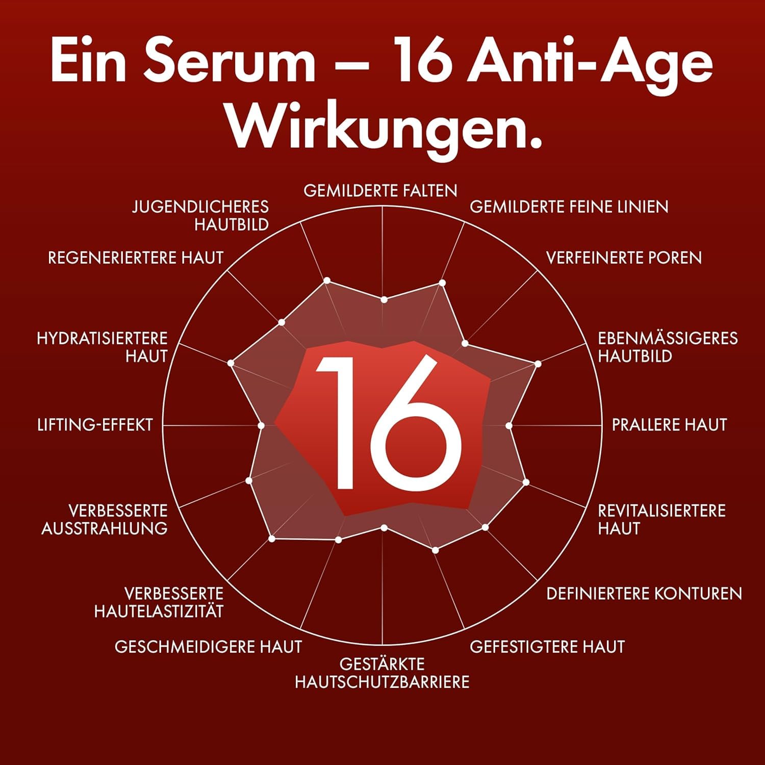 Vichy Liftactiv Collagen Specialist 16 Anti-Aging Bonding Serum, 30 ml | Für normale bis empfindliche Haut, Anti-Aging wirkung Serum, mit innovativer Co-Bonding-Technologie, Mit Kollagen-Peptiden