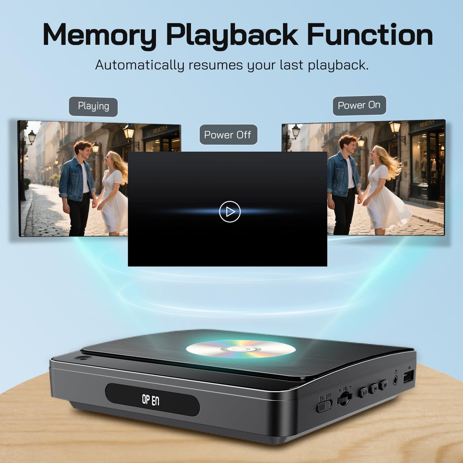WOLFANG Lecteur DVD pour TV avec HDMI, Full HD Multi-région, télécommande et câble de Type C, Lecteur CD pour système stéréo Domestique, Port USB