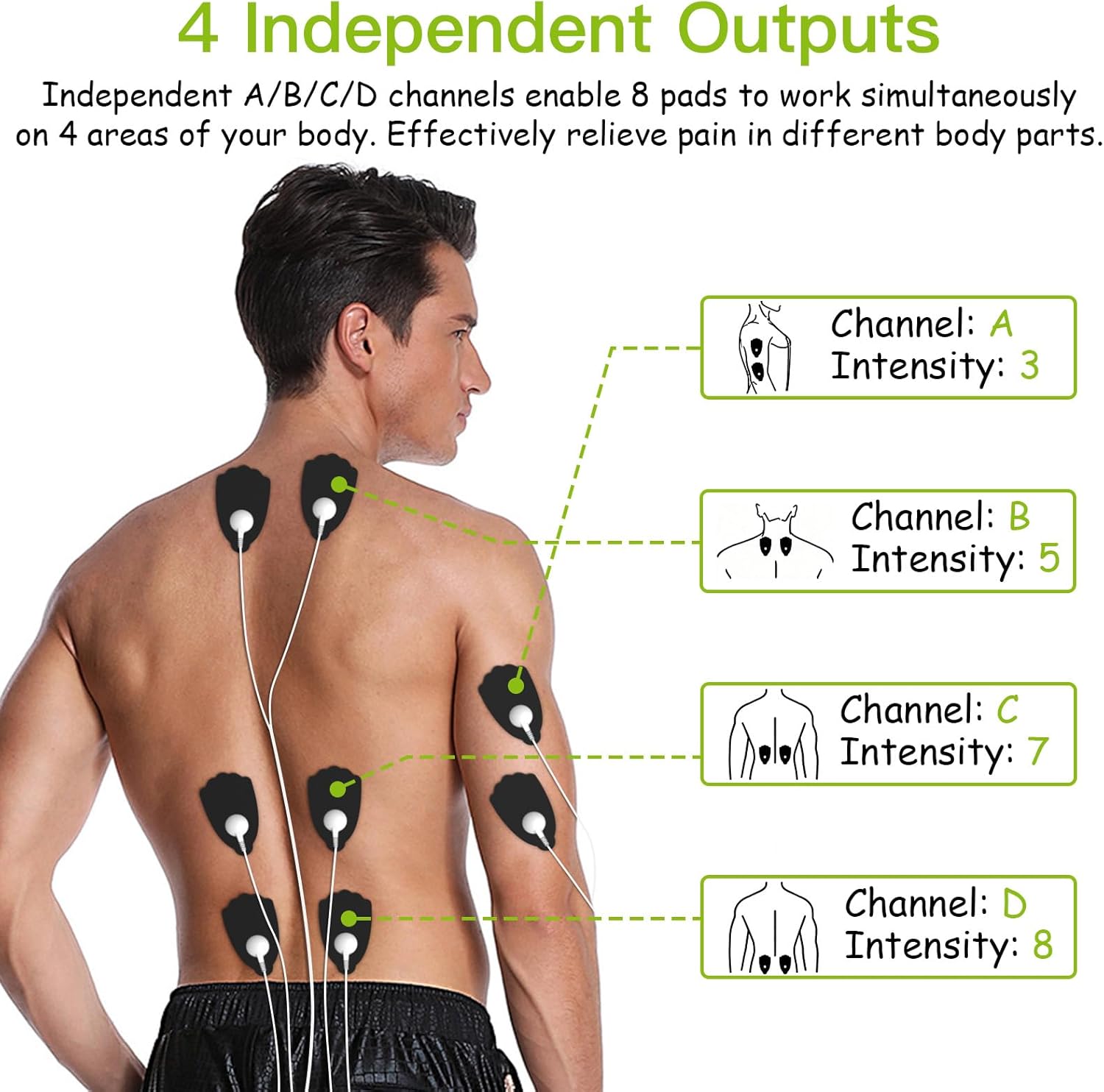DOMAS TENS Unit with 4 Channel Outputs, TENS EMS Unit Muscle Stimulator for Back Pain Relief, Portable & Rechargeable Nursing Machine Device with 24 Modes Electronic Pulse Massager & 16 Pads