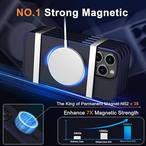 Vista 106 de MOCCA - Funda magnética resistente para iPhone 11 de 6.1 pulgadas, compatible con MagSafe, protector de pantalla de vidrio + protector de lente