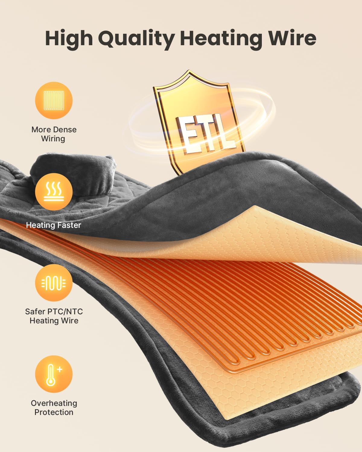 iDOO Heating Pad for Back Pain Relief, Large Weighted Electric Heat Pad for Neck Shoulders, Christmas Birthday Gifts for Women Men Elderly, FSA Eligible Items only List, 24x33, ETL Certified, Gray