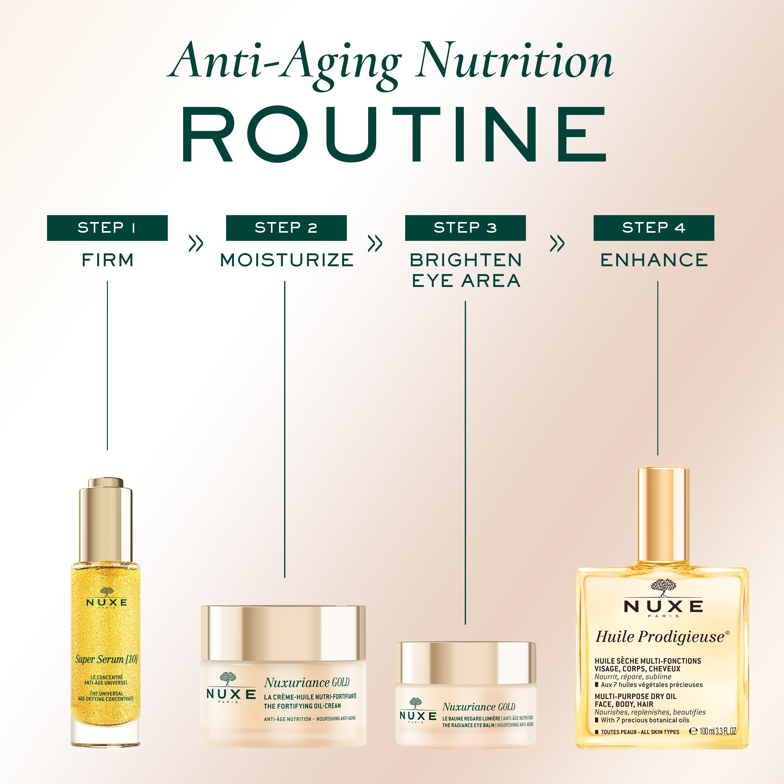 Nuxe Nuxuriance Gold Nutri-Fortifying Oil-Cream, Anti-Aging, Redensifying, Illuminating Face Moisturizer with Hyaluronic Acid & Nutri-Restorative Complex, 1.7 Fl Oz