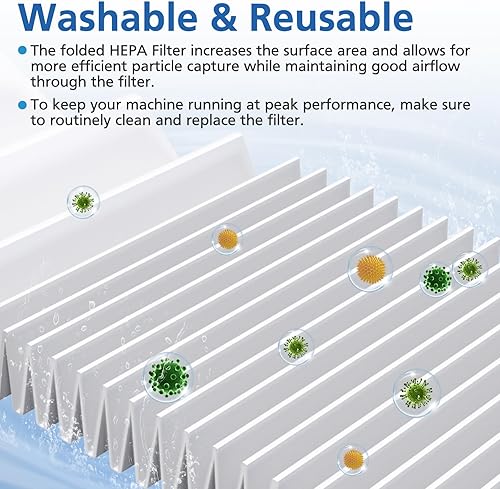 Miniatura 6 de Paquete de 6 filtros HEPA FSV001 compatibles con aspiradoras inalámbricas Fabuletta FSV101, FSV001, Girnoor G160 y G165 Afoddon A300