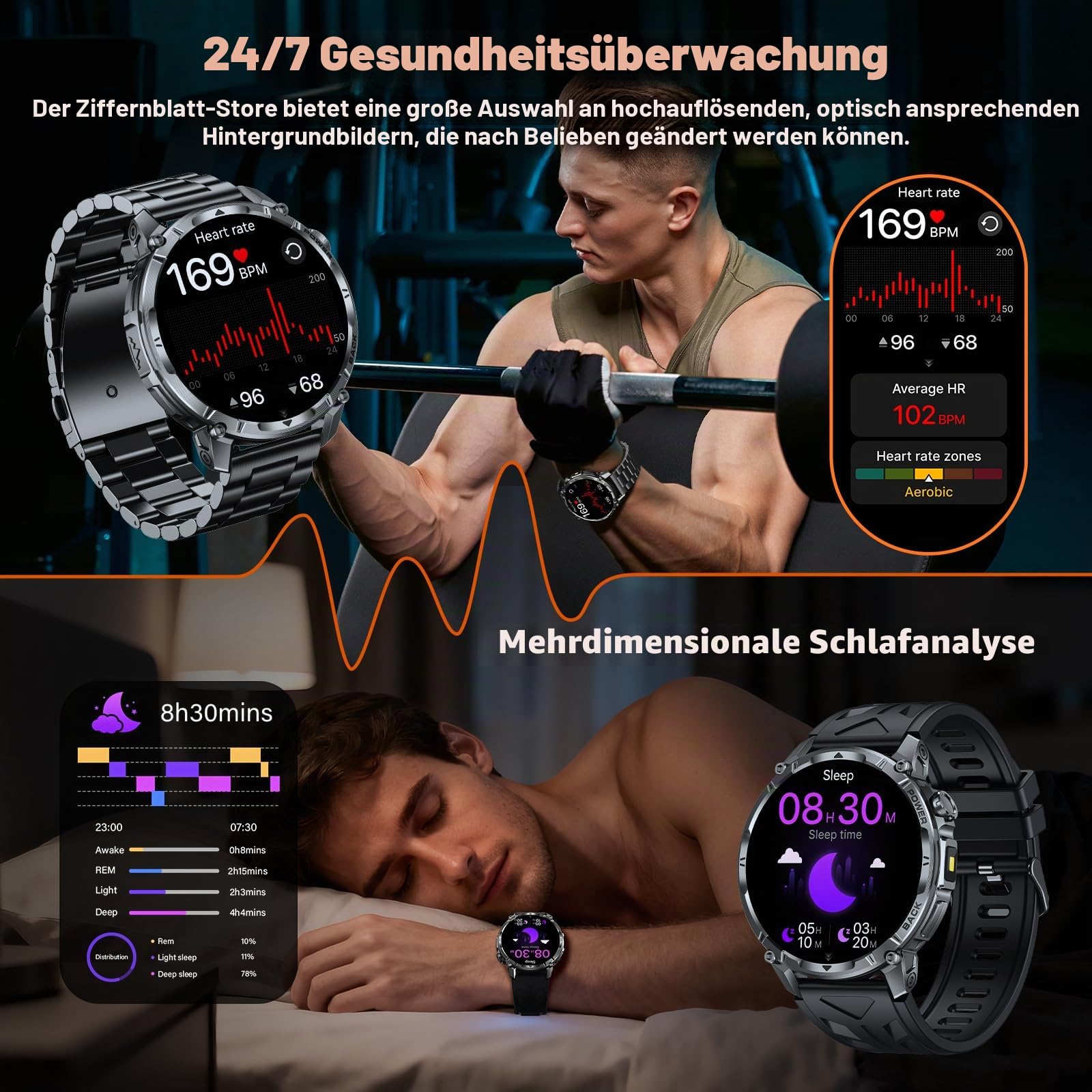 SLOKSFil Militär Smartwatch Herren mit 1000 mAh Akku/LED-Licht, 1.7" HD Touch Display Fitnessuhr mit Telefonfunktion, Pulsmesser SpO2 Schlafmonitor IP68 110+ Sportmodi, für Android iOS (Stahlband)