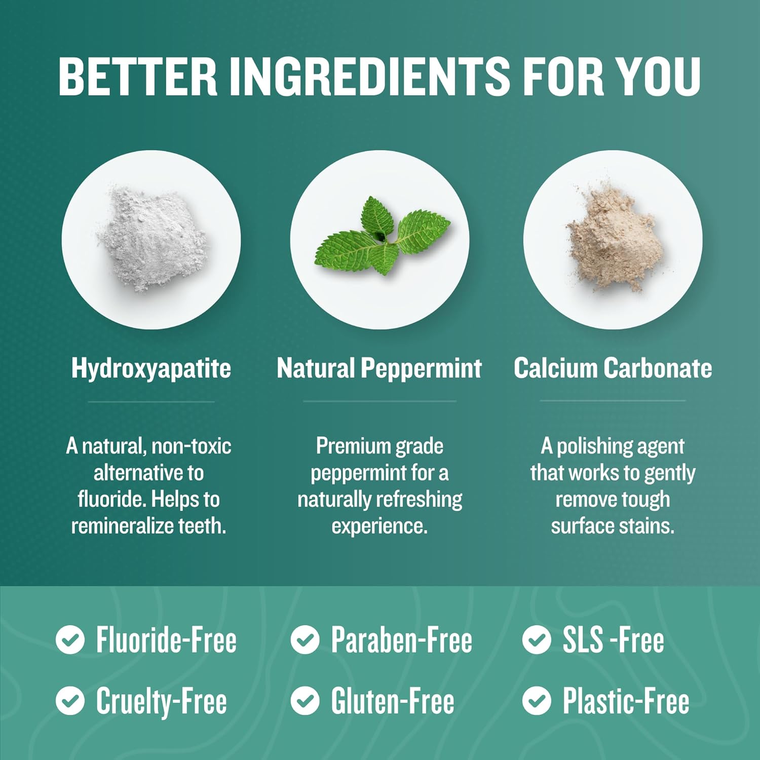 Ruut Toothpaste Tablets, Hydroxyapatite Remineralizing Eco Friendly Tablets, Fluoride Free Travel Tooth Tabs for Sensitive Teeth, Chewable Toothpaste Bites, Peppermint - 1 Month - Image 5