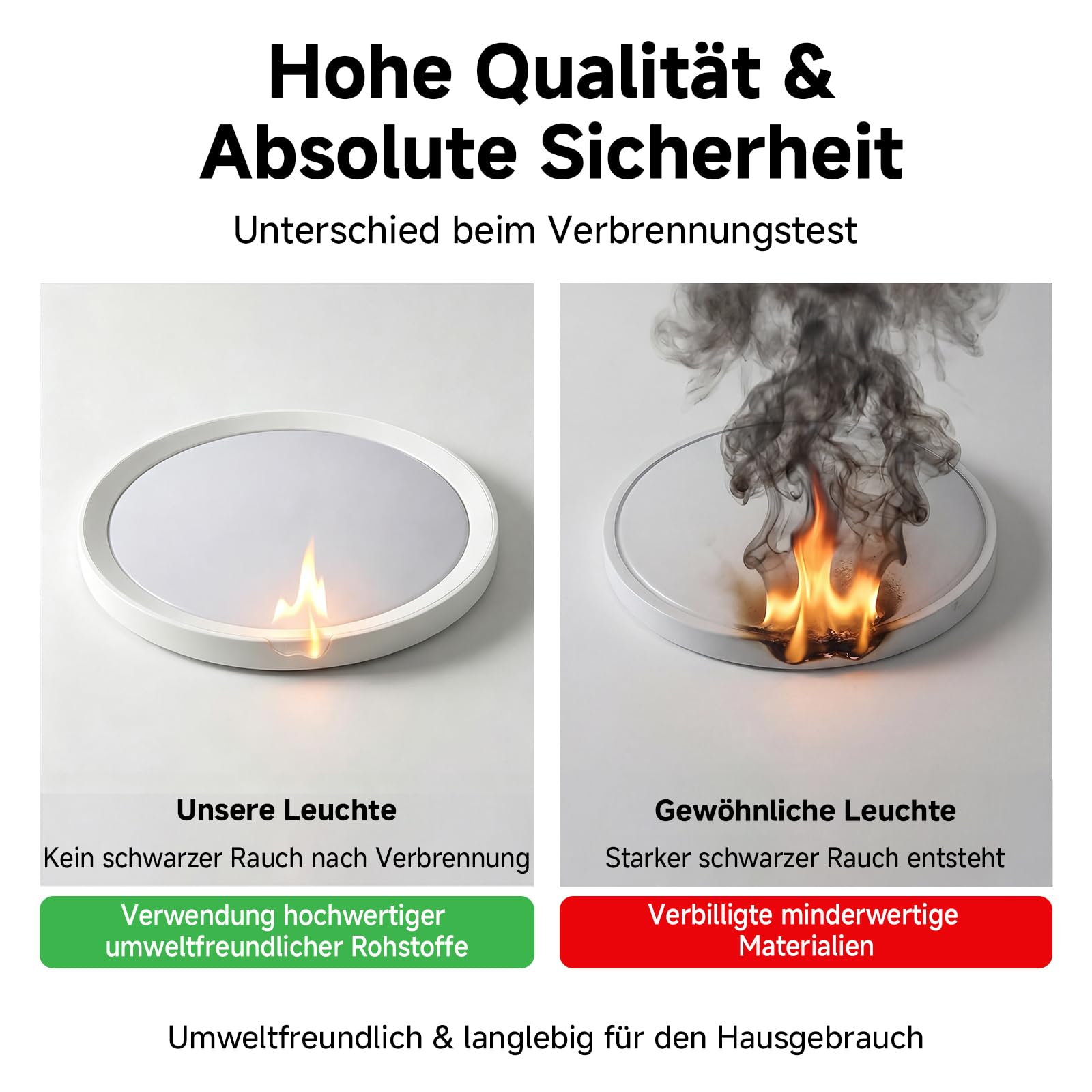 Deckenlampe LED Deckenleuchte,70W 9700lm, Ø48cm Weiße Wohnzimmer Lampe,3 Farbtemperaturen (3000K/4000K/6500K) per Wandschalter Steuerbar,CRI80+ Augenfreundlich,für Flur,Schlafzimmer,Büro