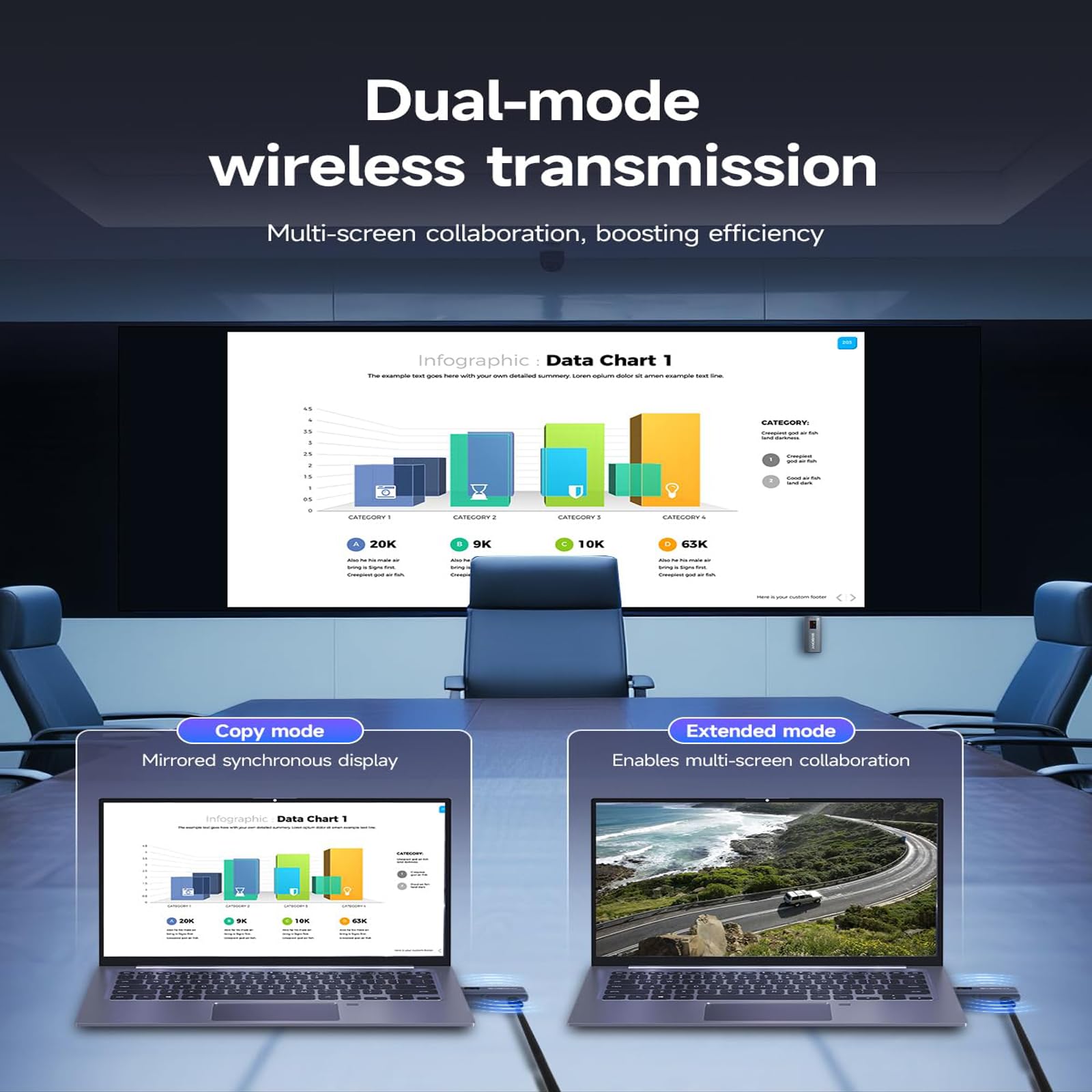 Svbony Kit Videoconferenza Wireless Completo: Trasmettitore HDMI 1080P 80m, Webcam 2K con AI Noise Reduction, Cuffie Bluetooth con Microfono e Base di Ricarica, Plug & Play per Smart Working e Ufficio