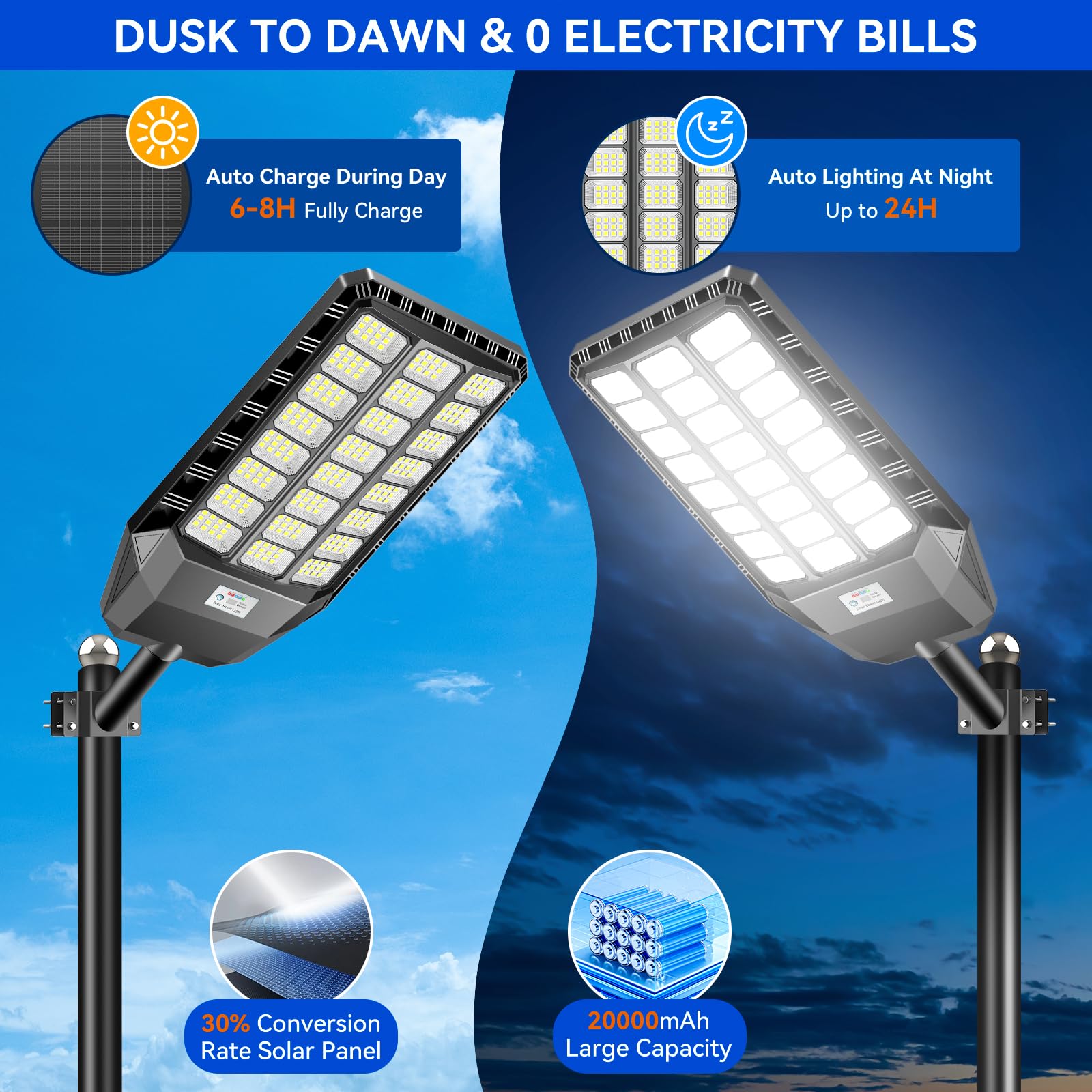 Lampione solare da 2000 W con telecomando, faretto solare per esterni con sensore di movimento e IP66, 6500 K, luce solare a LED per cortile, terrazzo, giardino