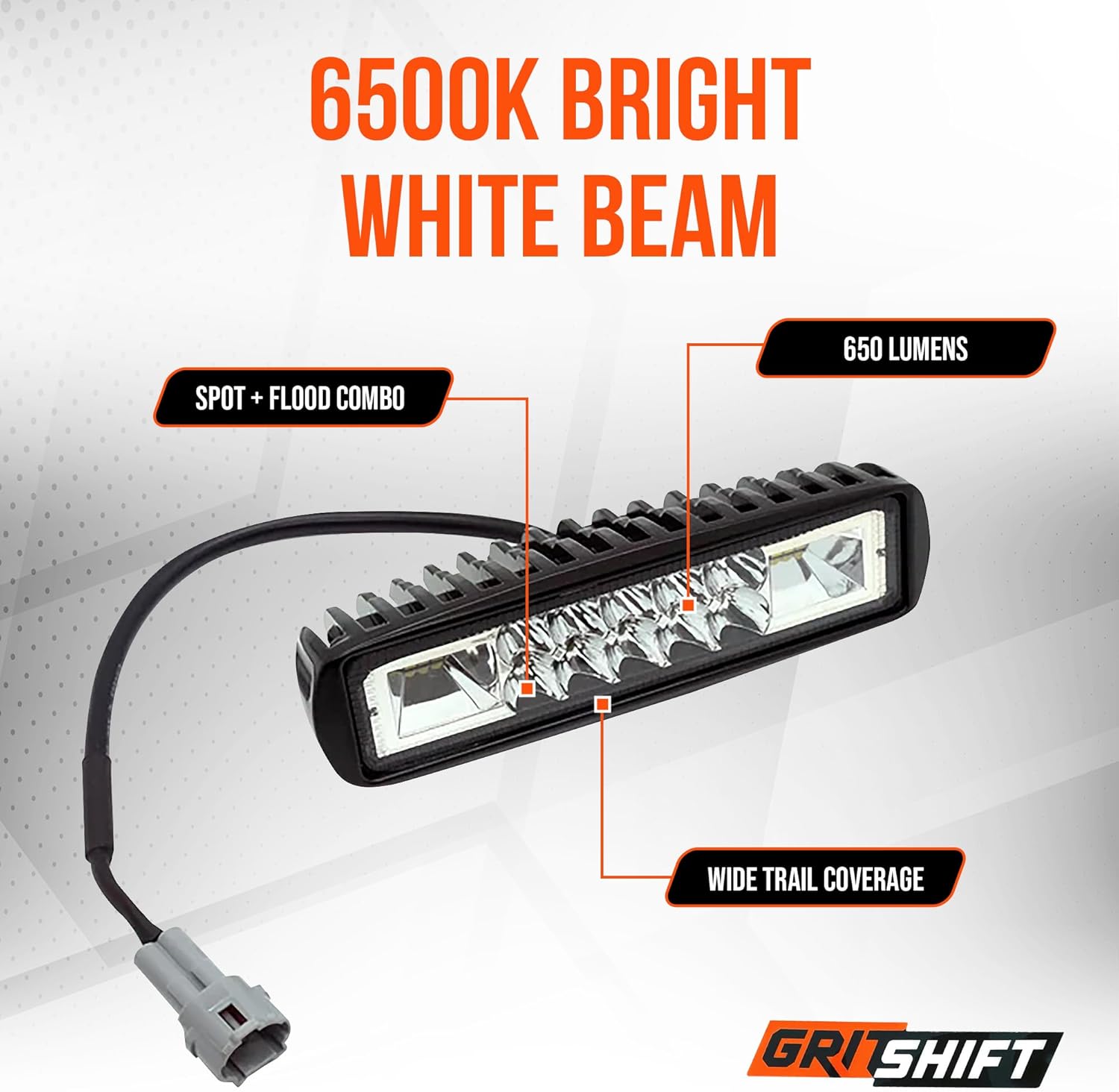 GritShift Blazer LED Headlight for SurRon & Talaria Sting MX3 – Plug & Play