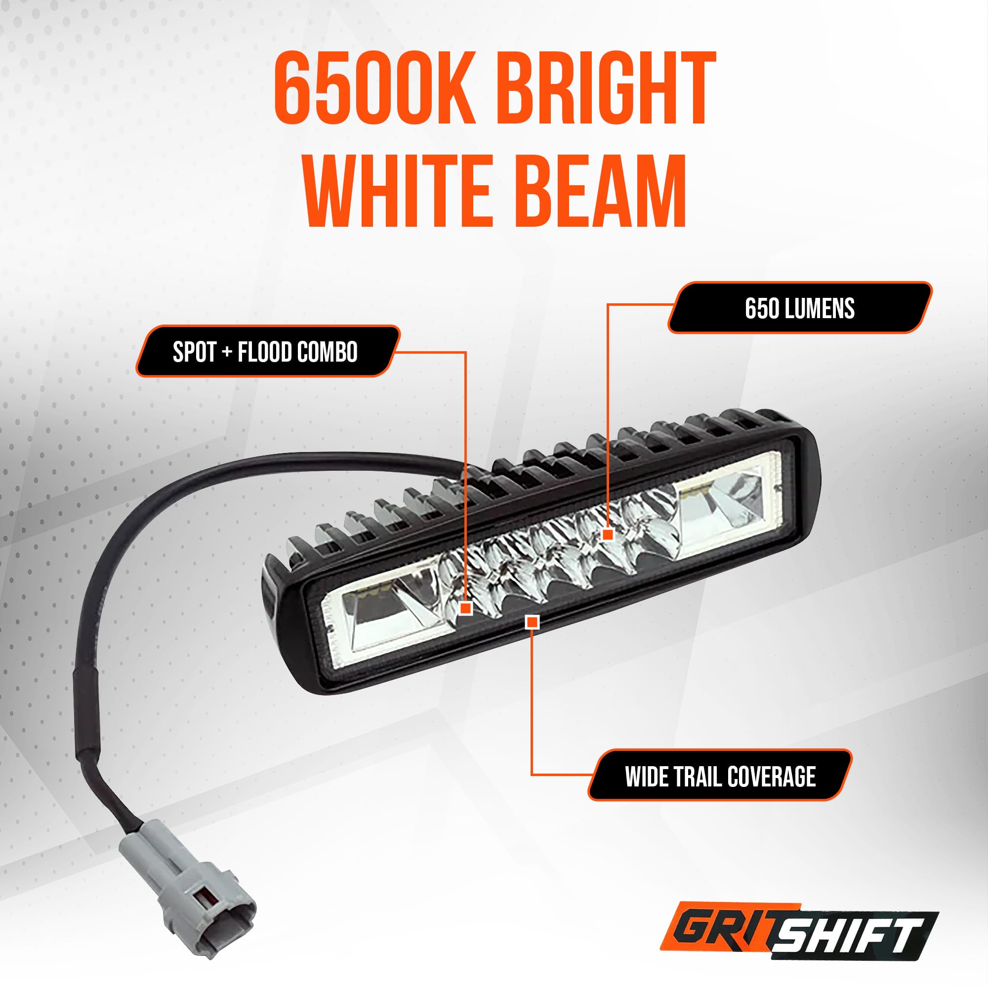 Amazon.com: GritShift Headlight for SurRon & Talaria MX3 – 6000K