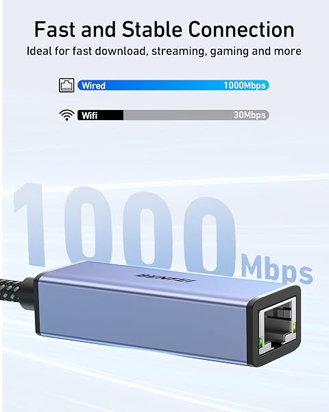 BENFEI USB 3.0 to Ethernet Adapter, USB C to RJ45 Gigabit LAN (1000Mbps) Network Adapter, Compatible with MacBook/Pro/Air, Surface Pro, Windows 11/10/8/7, Mac OS [Aluminium Shell&Nylon Cable] - 3