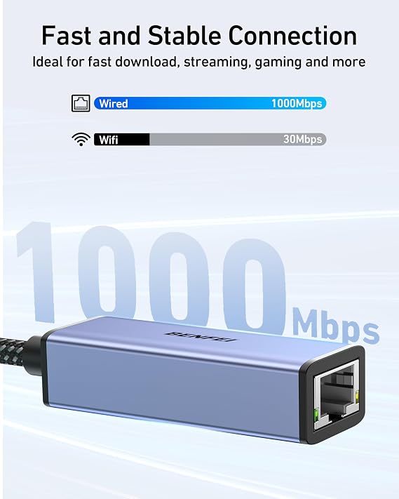 BENFEI Ethernet Adapter, USB 3.0 to RJ45 1000Mbps Gigabit LAN Adapter Compatible for MacBook, Surface Pro, PC with Windows7/8/10, XP, Vista, Mac[Aluminium Shell&Nylon Cable]