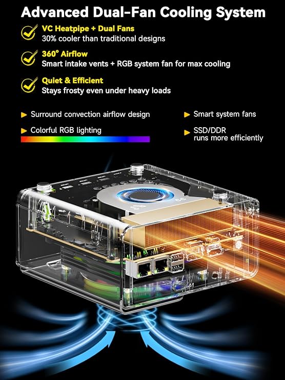 GMKtec AI Mini PC Ultra 9 285H (Turbo 5.4GHz) 64GB DDR5 1TB PCIe 4.0 SSD Mini Gaming Computer 3X M.2 Expansion Slots, Oculink, Quad Screen 8K Display EVO-T1