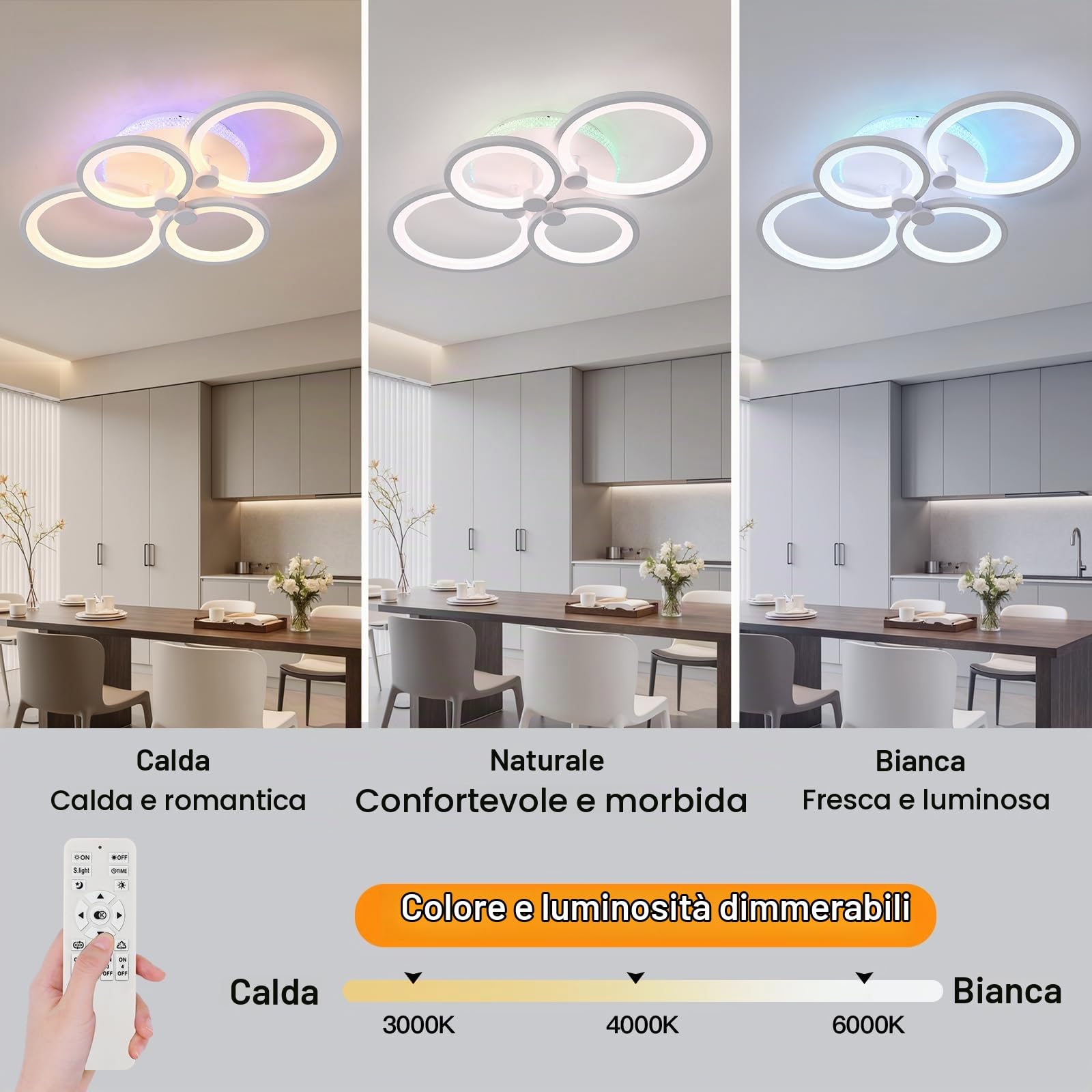 STCH Plafoniera Led Soffitto Dimmerabile, Lampada da Soffitto con Telecomando 60W Rond, Lampadario Camera da Letto Moderna per Soggiorno Corridoio Balcone Cucina Ufficio domestico, 3000K~6000K